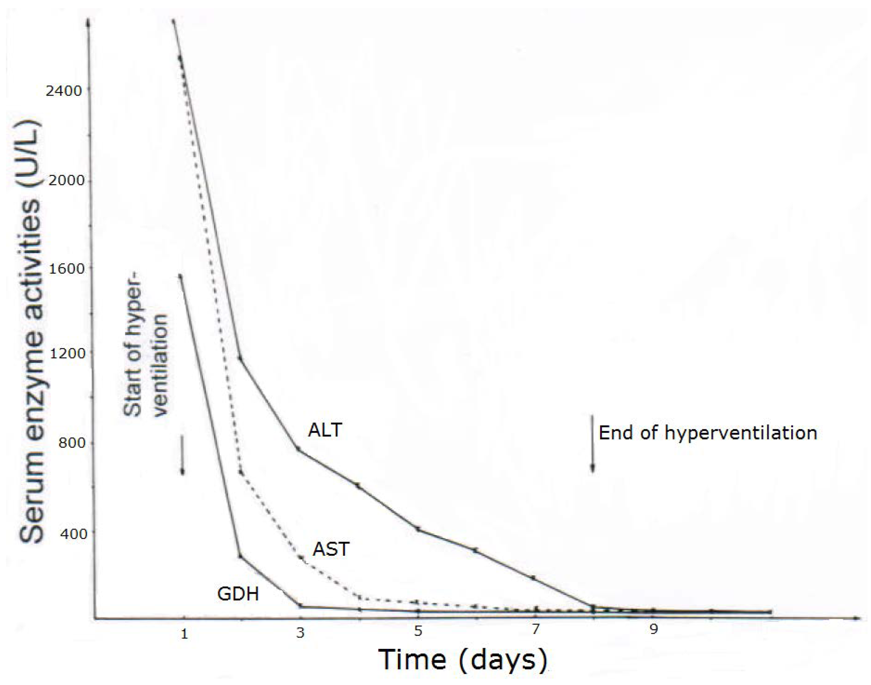 Toxics 06 00025 g003