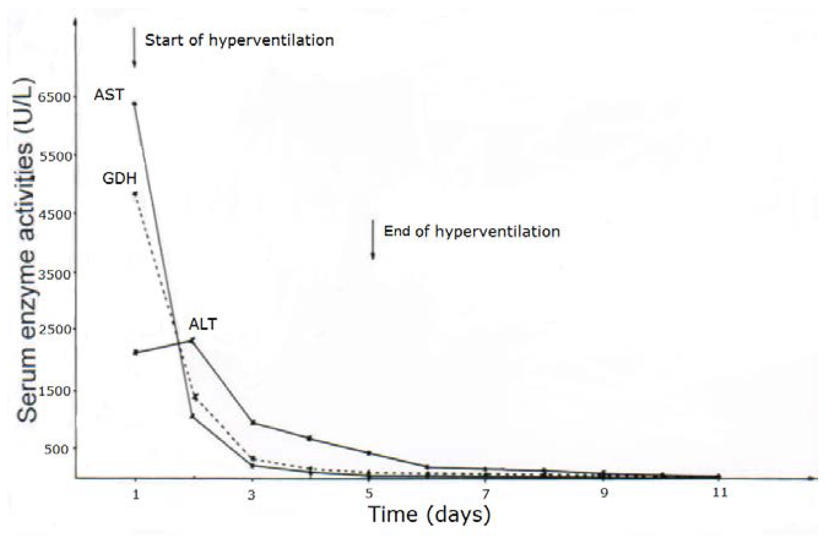 Toxics 06 00025 g004