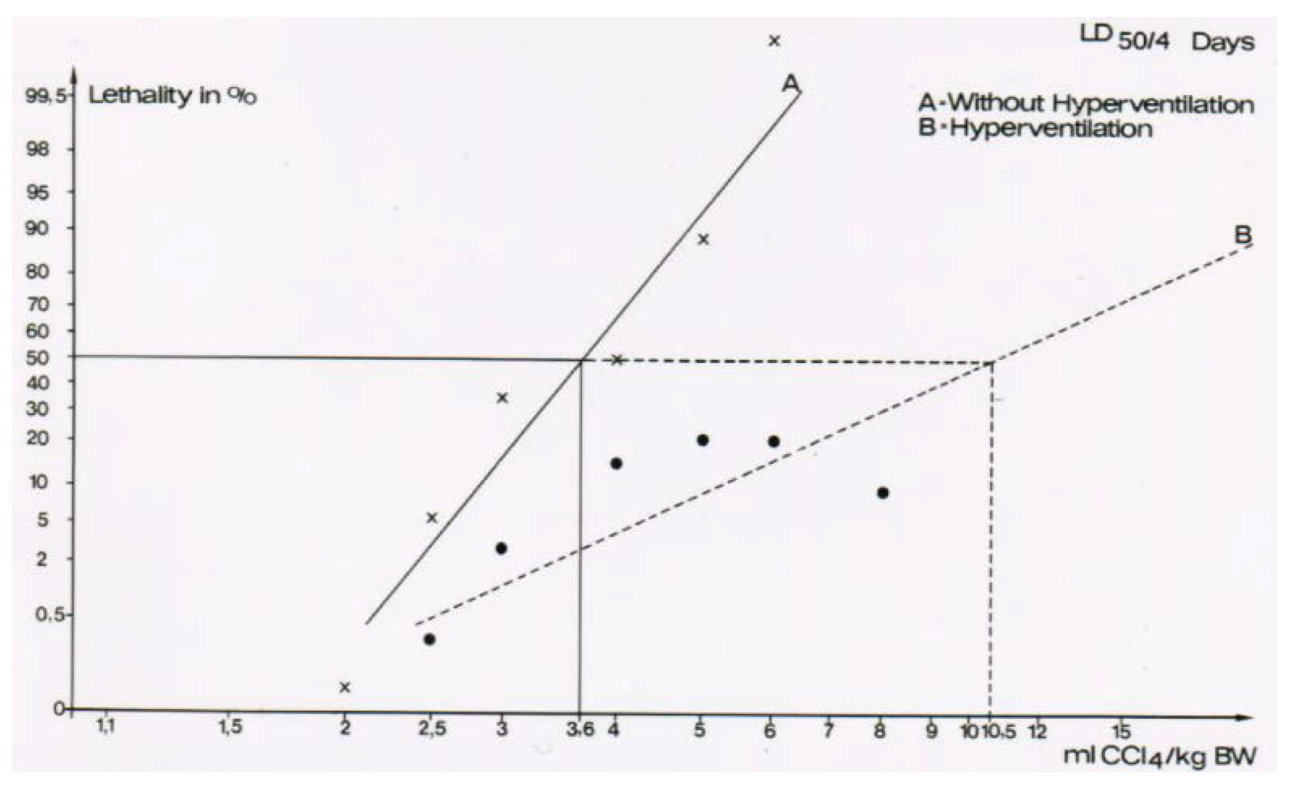 Toxics 06 00025 g014