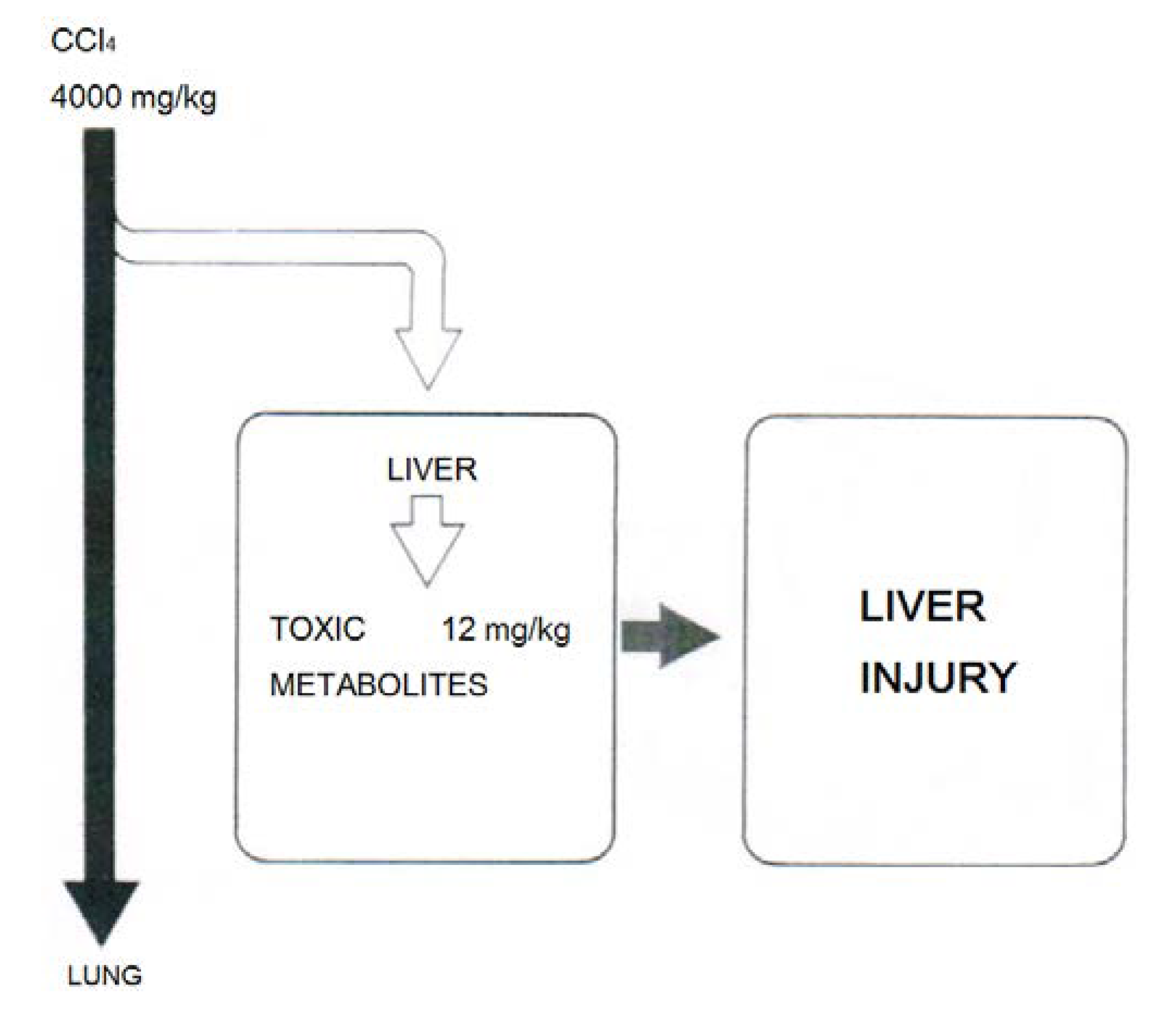 Toxics 06 00025 g018