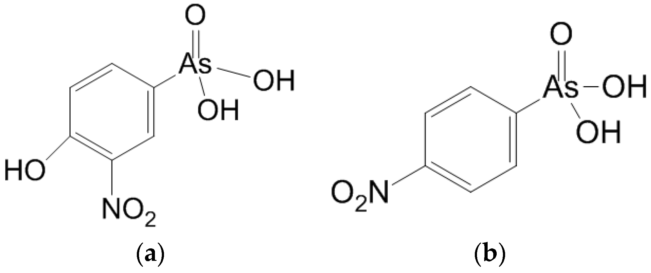 Toxics 06 00028 g001