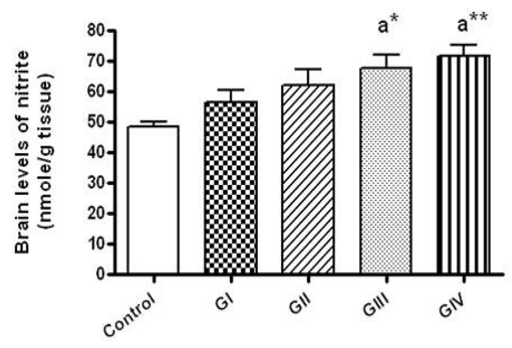 Toxics 06 00029 g002