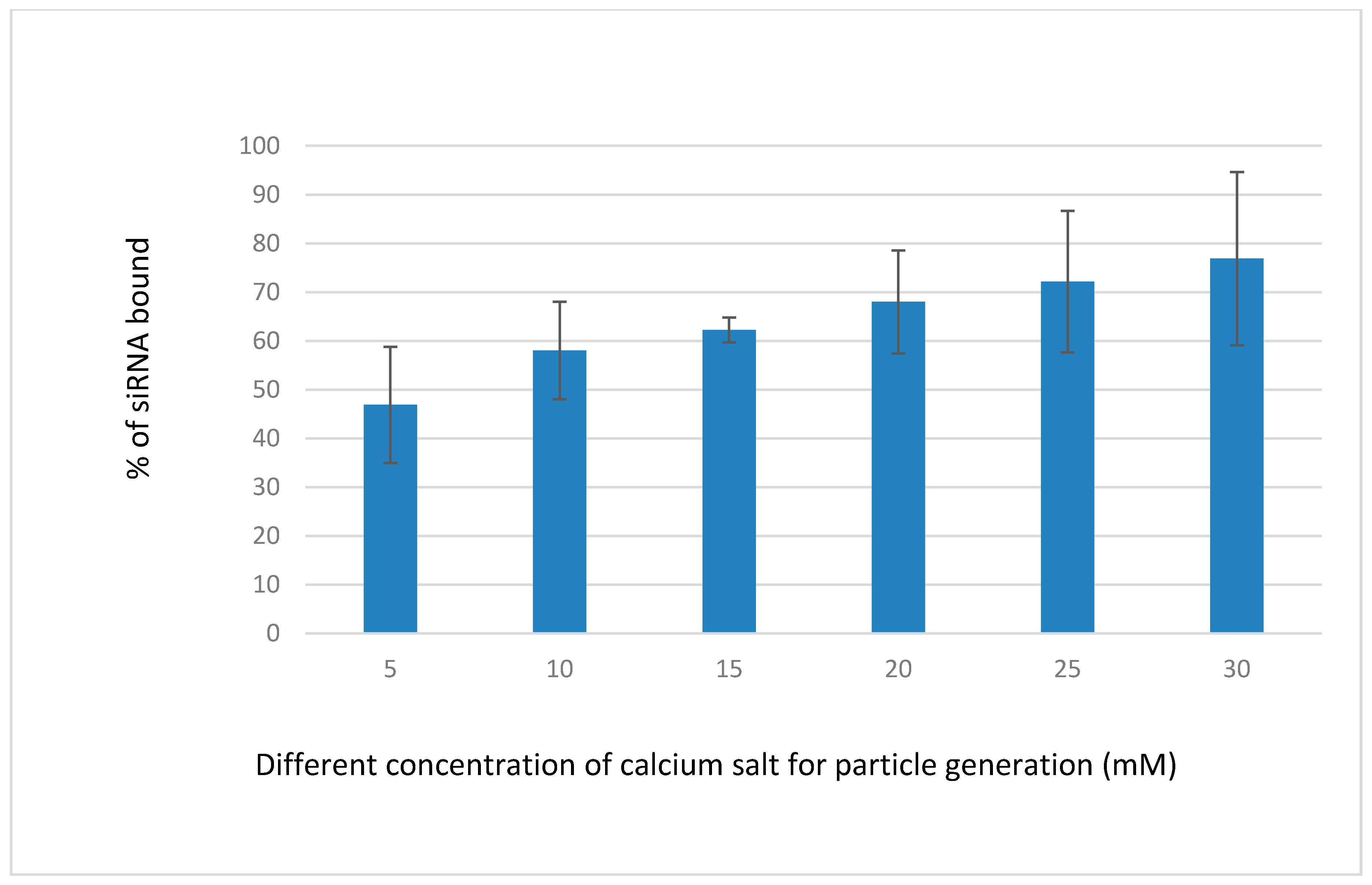 Toxics 06 00034 g005