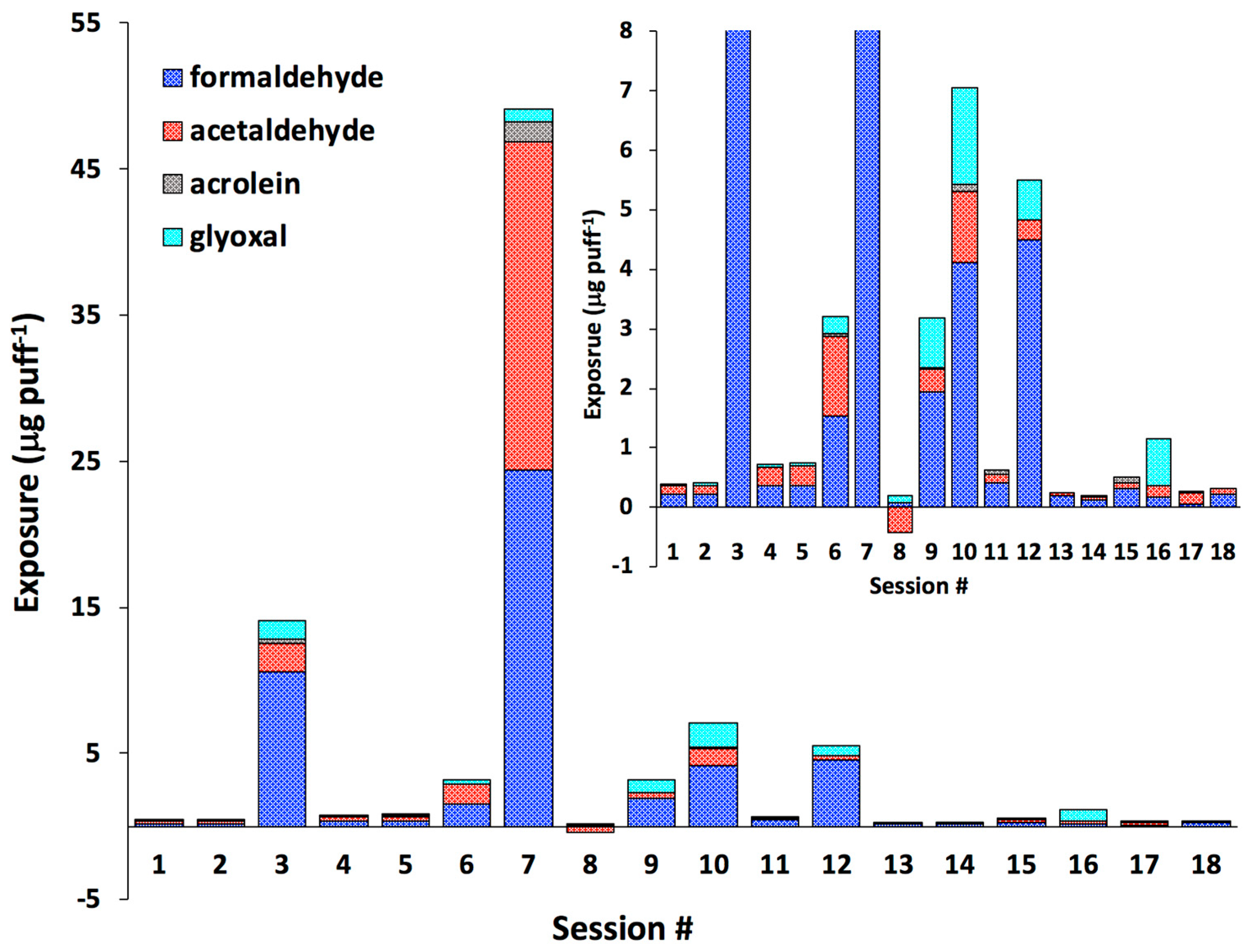 Toxics 06 00046 g002