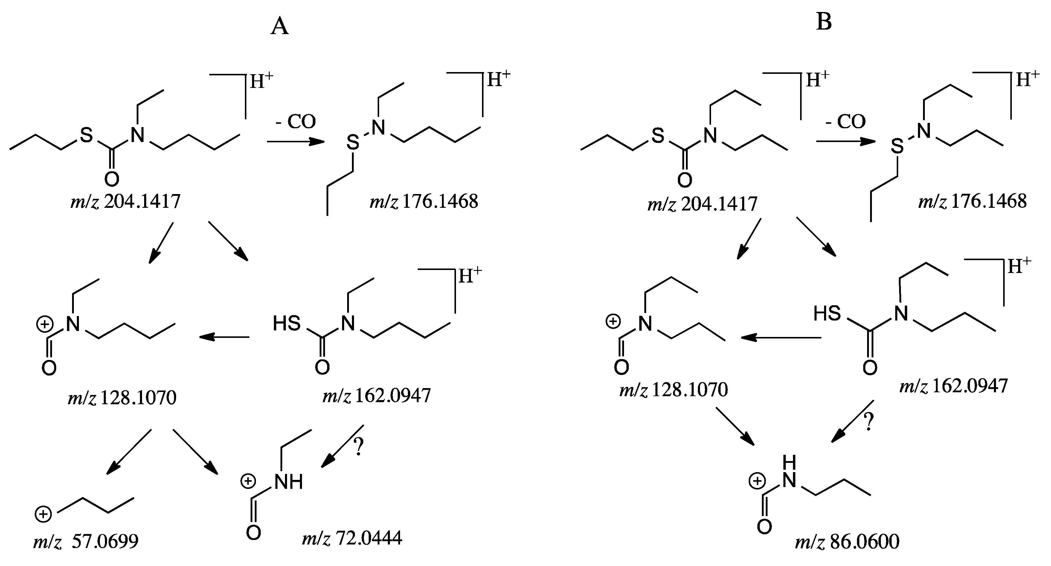 Toxics 06 00059 sch001