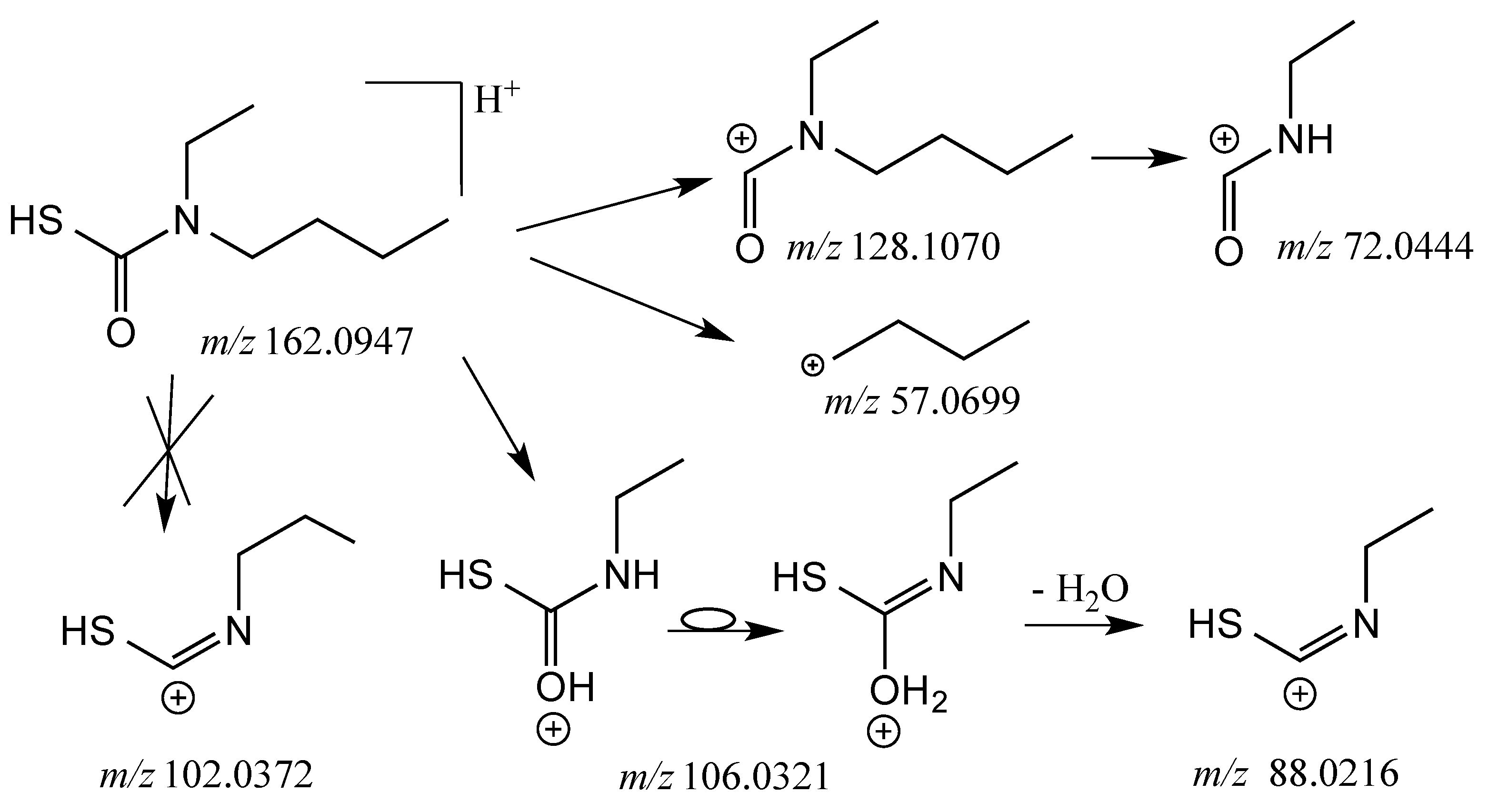 Toxics 06 00059 sch002