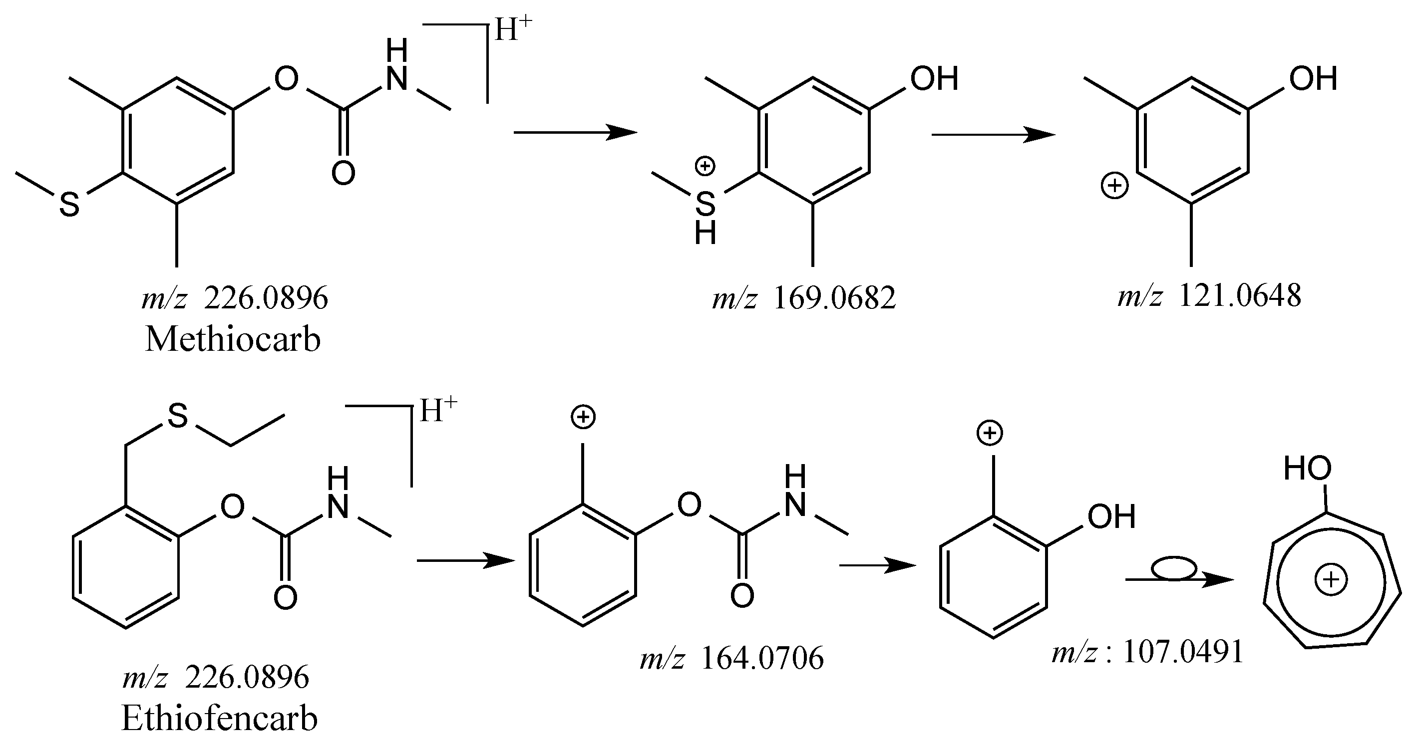 Toxics 06 00059 sch003