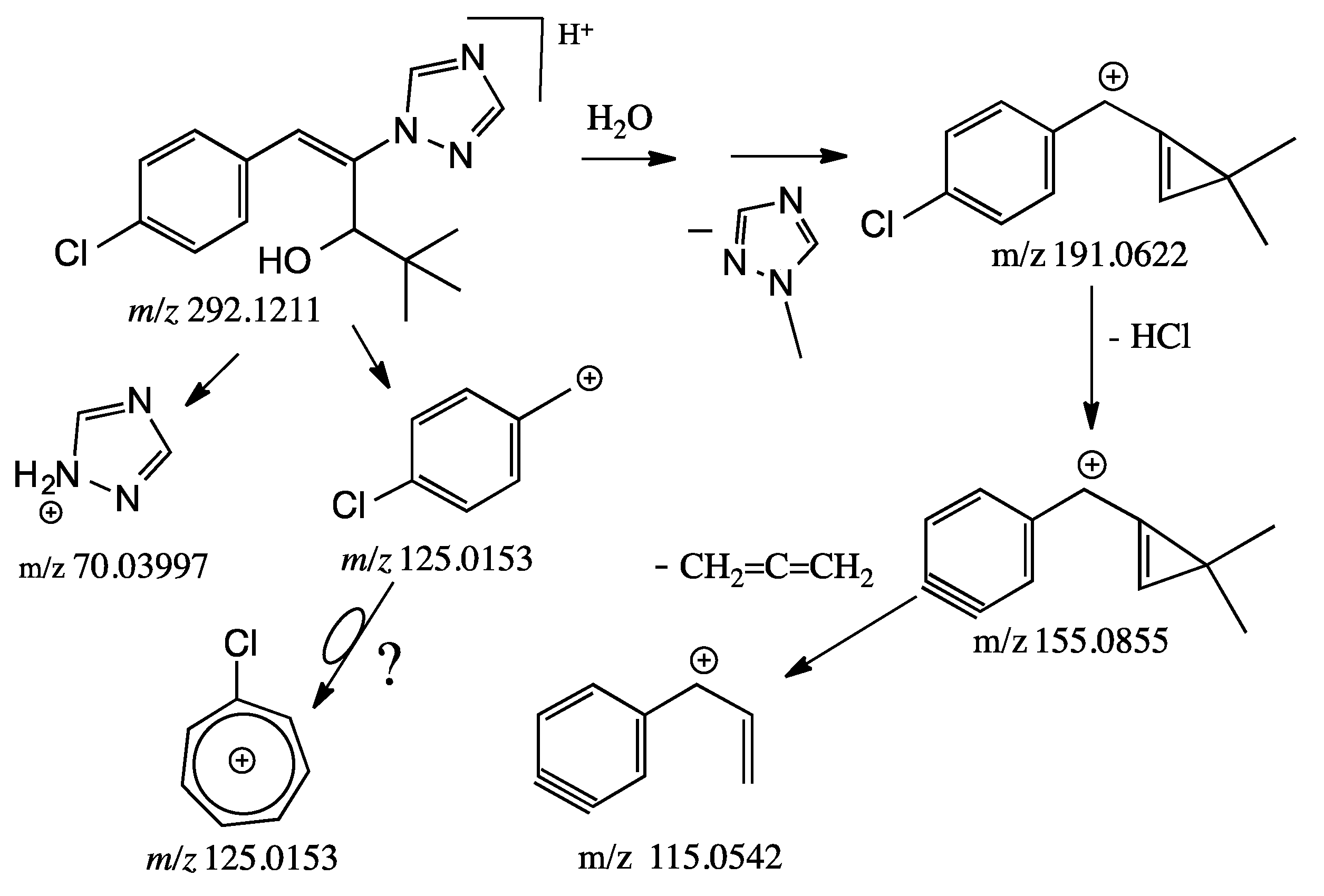 Toxics 06 00059 sch004