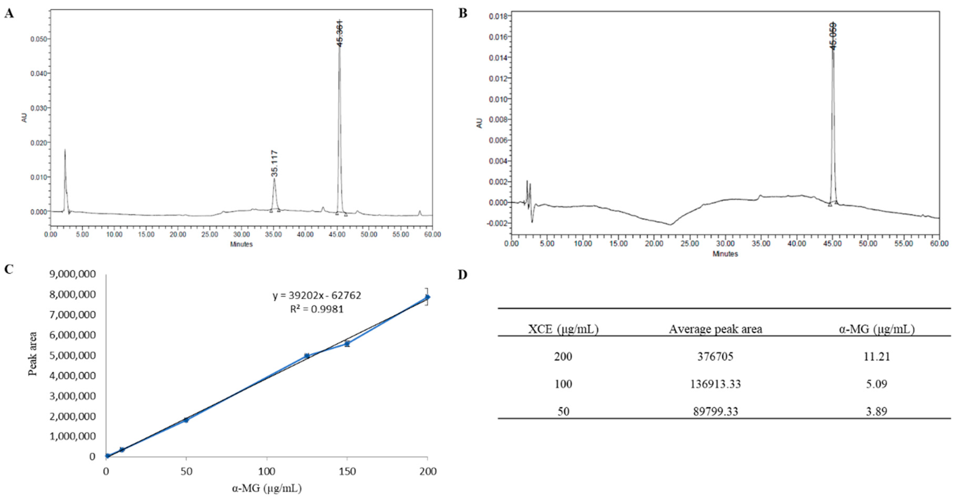 Toxics 06 00060 g001