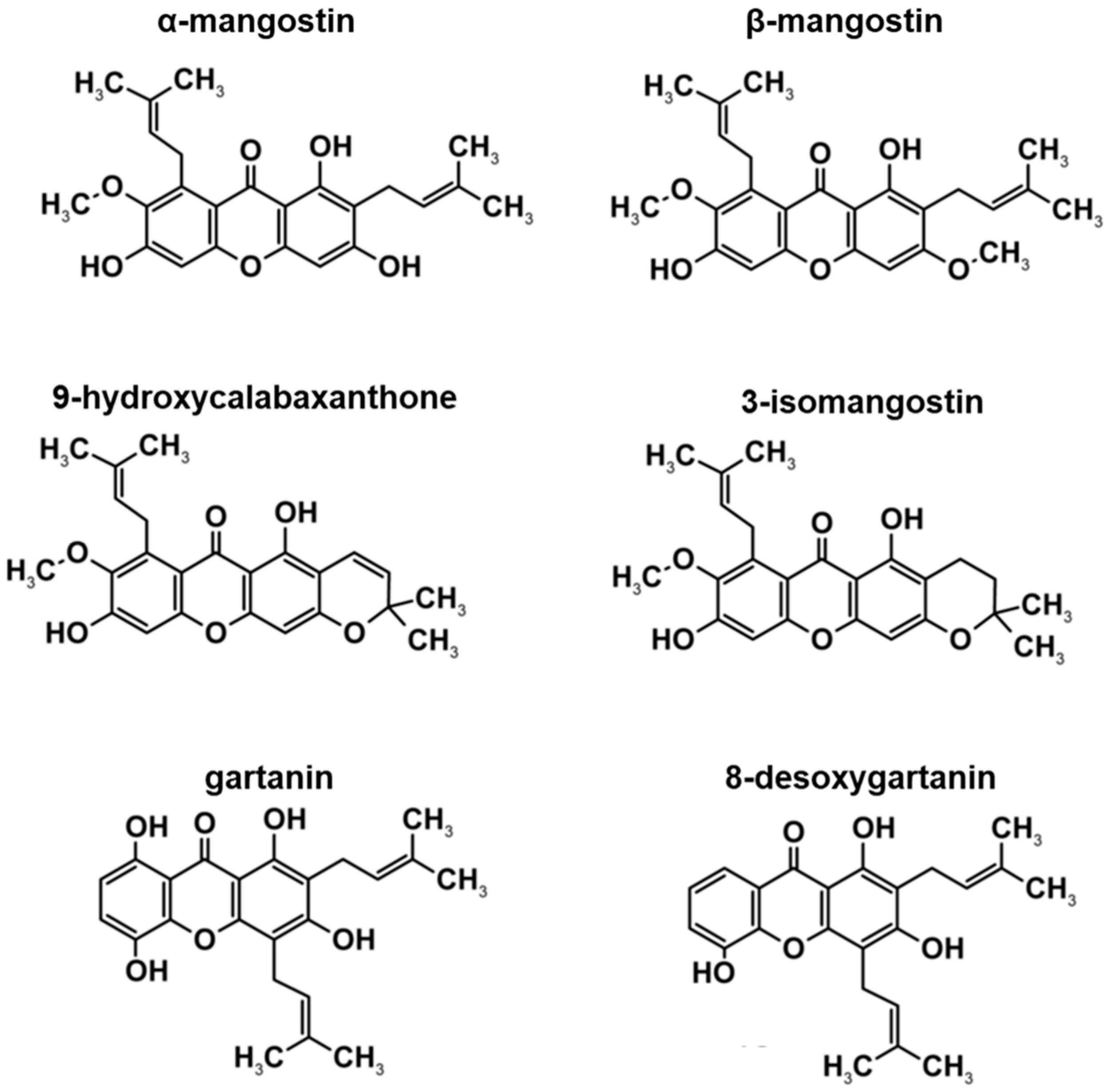 Toxics 06 00060 g002