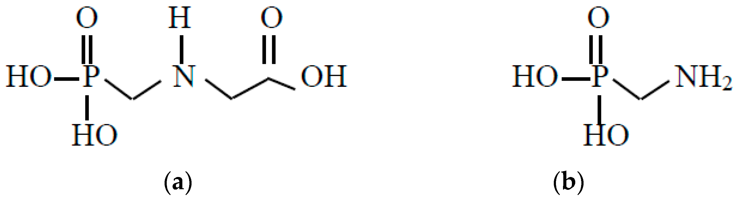Toxics 07 00004 g001 Toxics 07 00004 g001