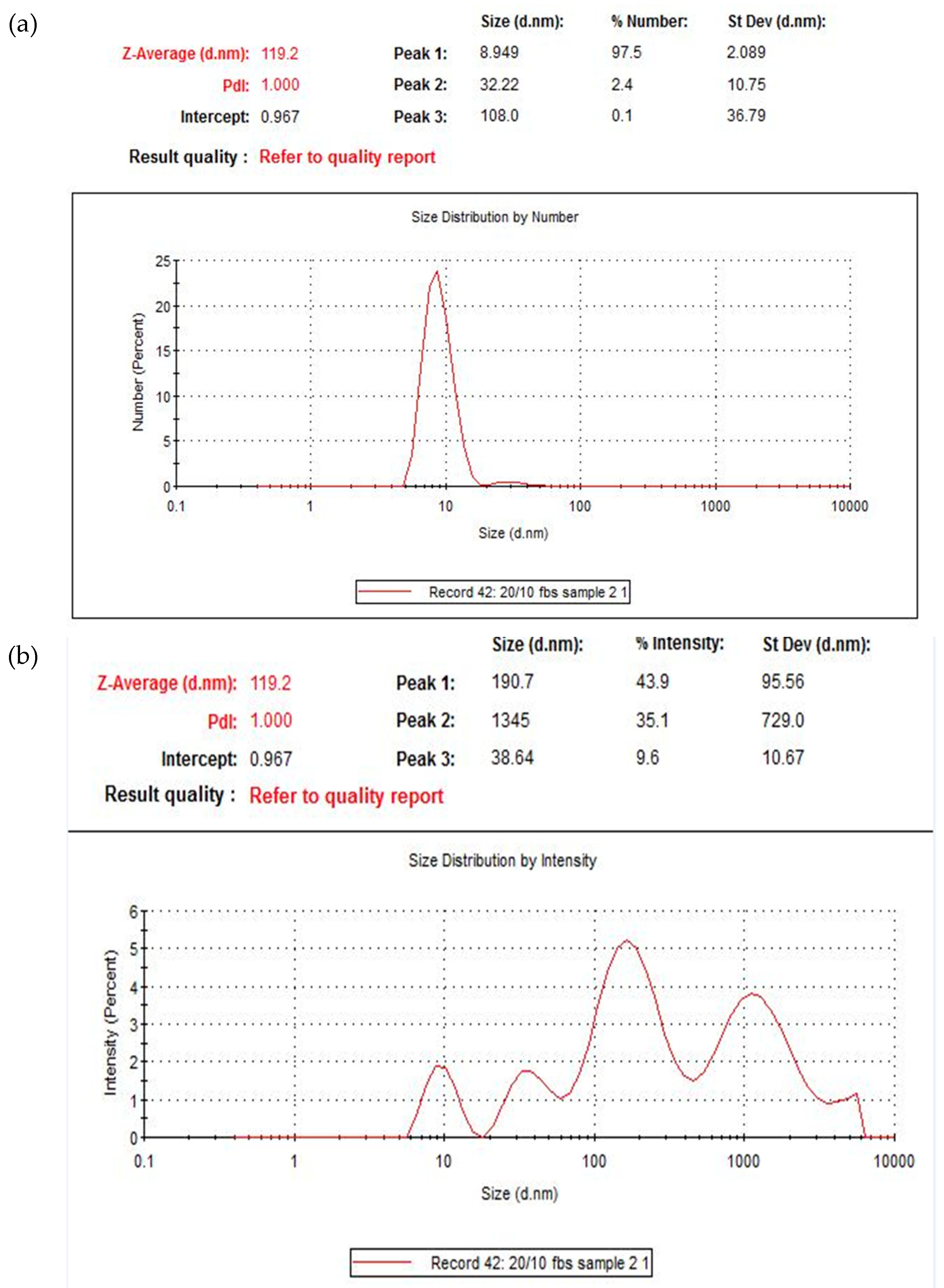 Toxics 07 00010 g005 Toxics 07 00010 g005