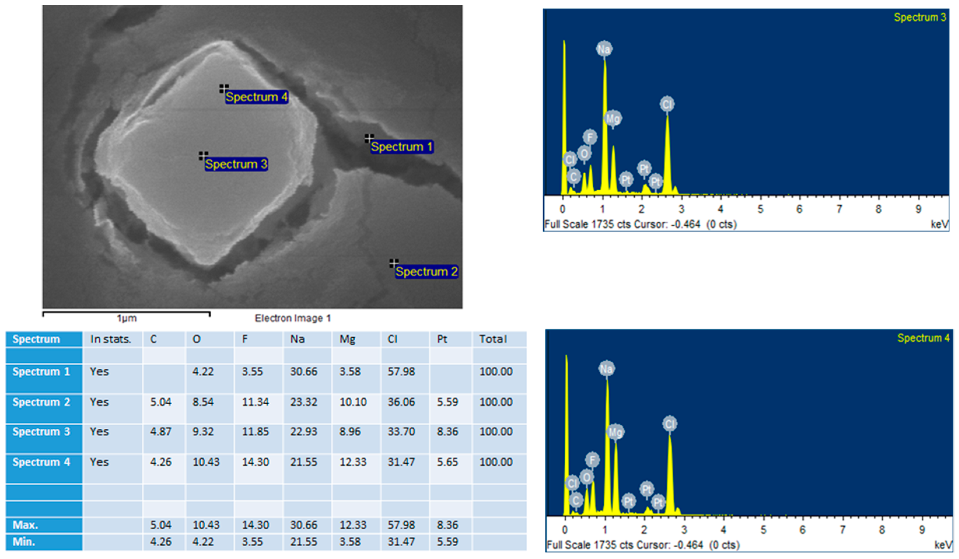 Toxics 07 00010 g009 Toxics 07 00010 g009