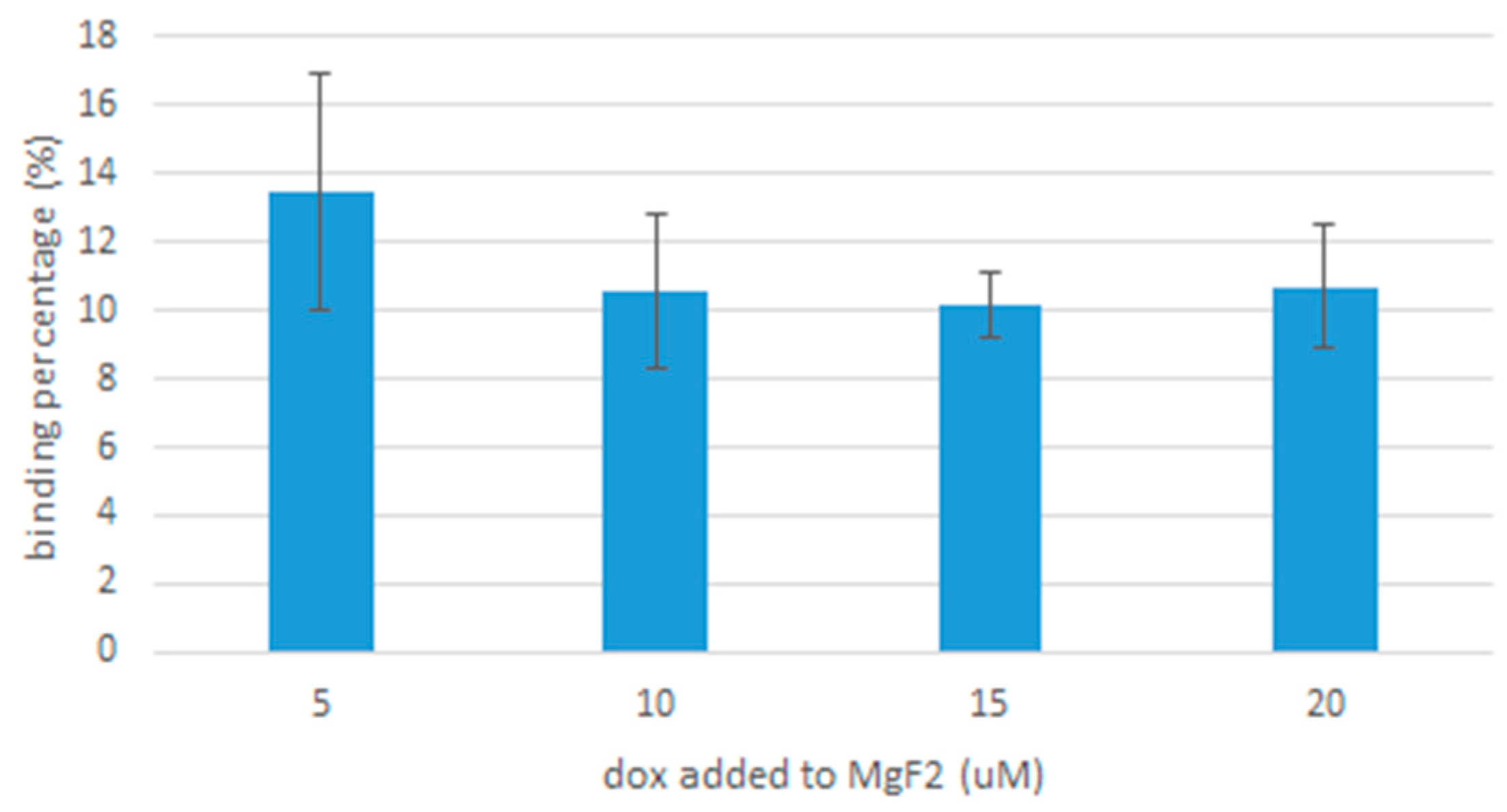 Toxics 07 00010 g011 Toxics 07 00010 g011