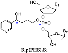 Toxics 07 00016 i003