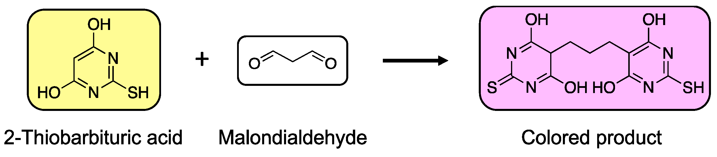 Toxics 07 00032 g003