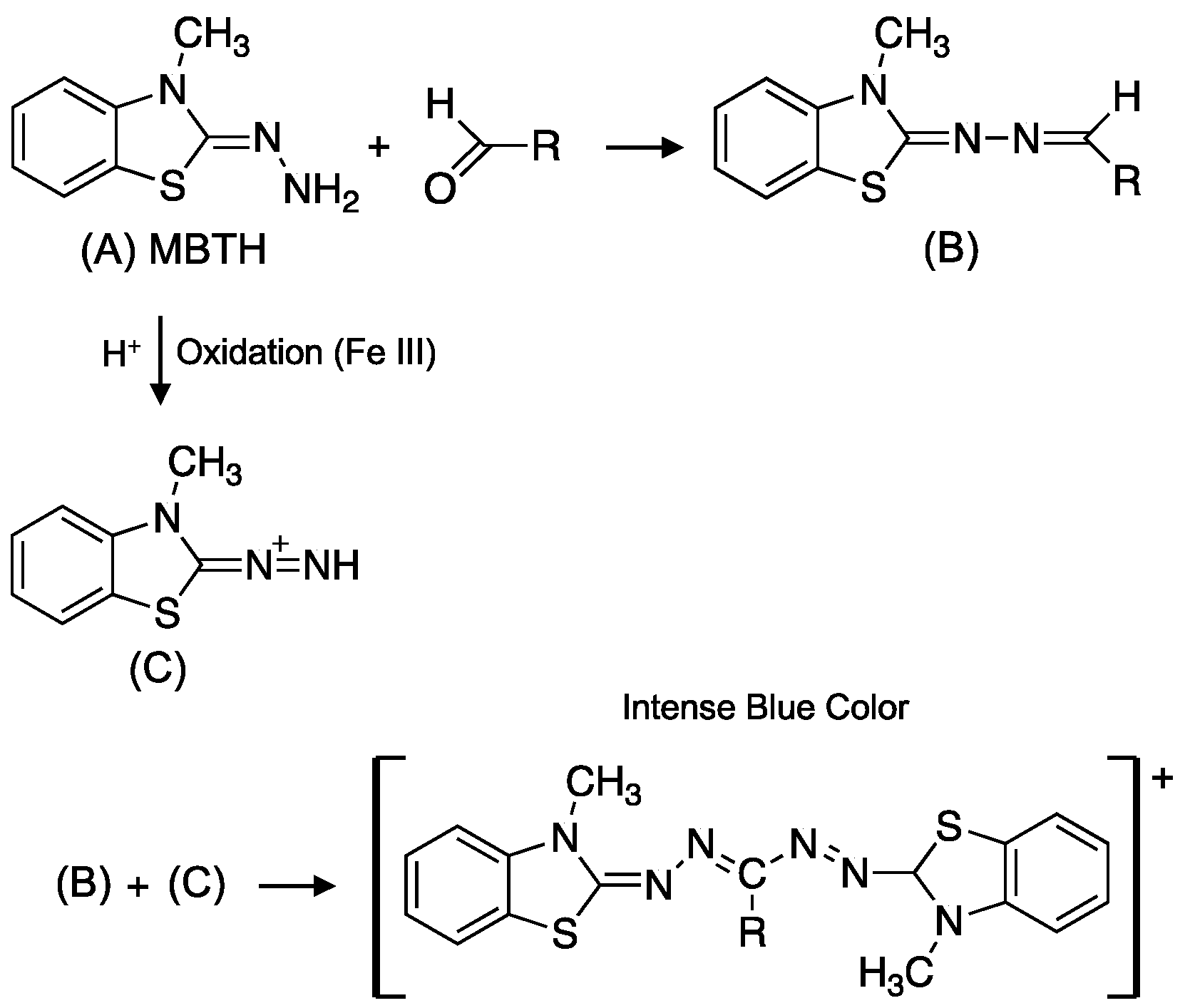 Toxics 07 00032 g004