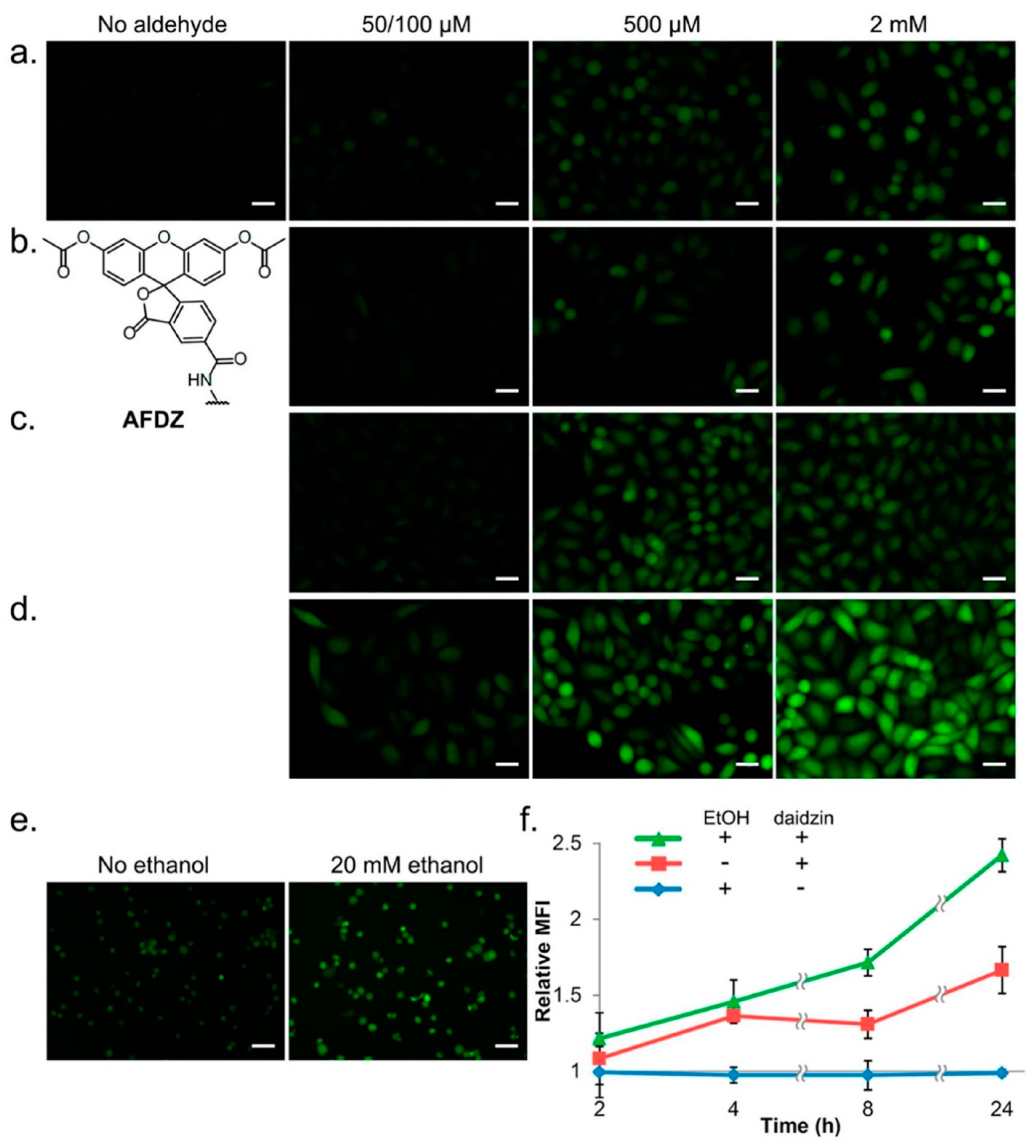 Toxics 07 00032 g005