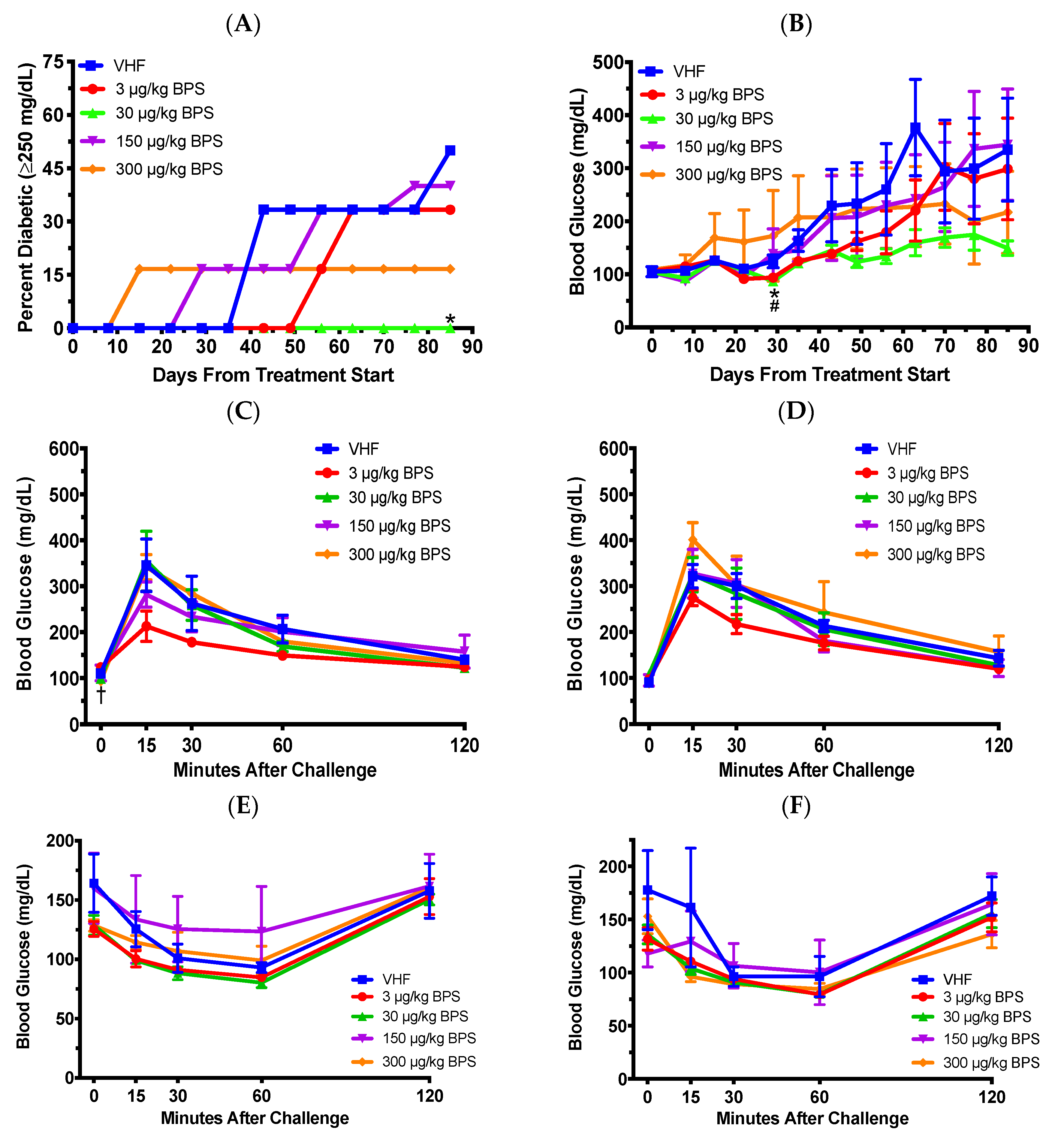 Toxics 07 00035 g001