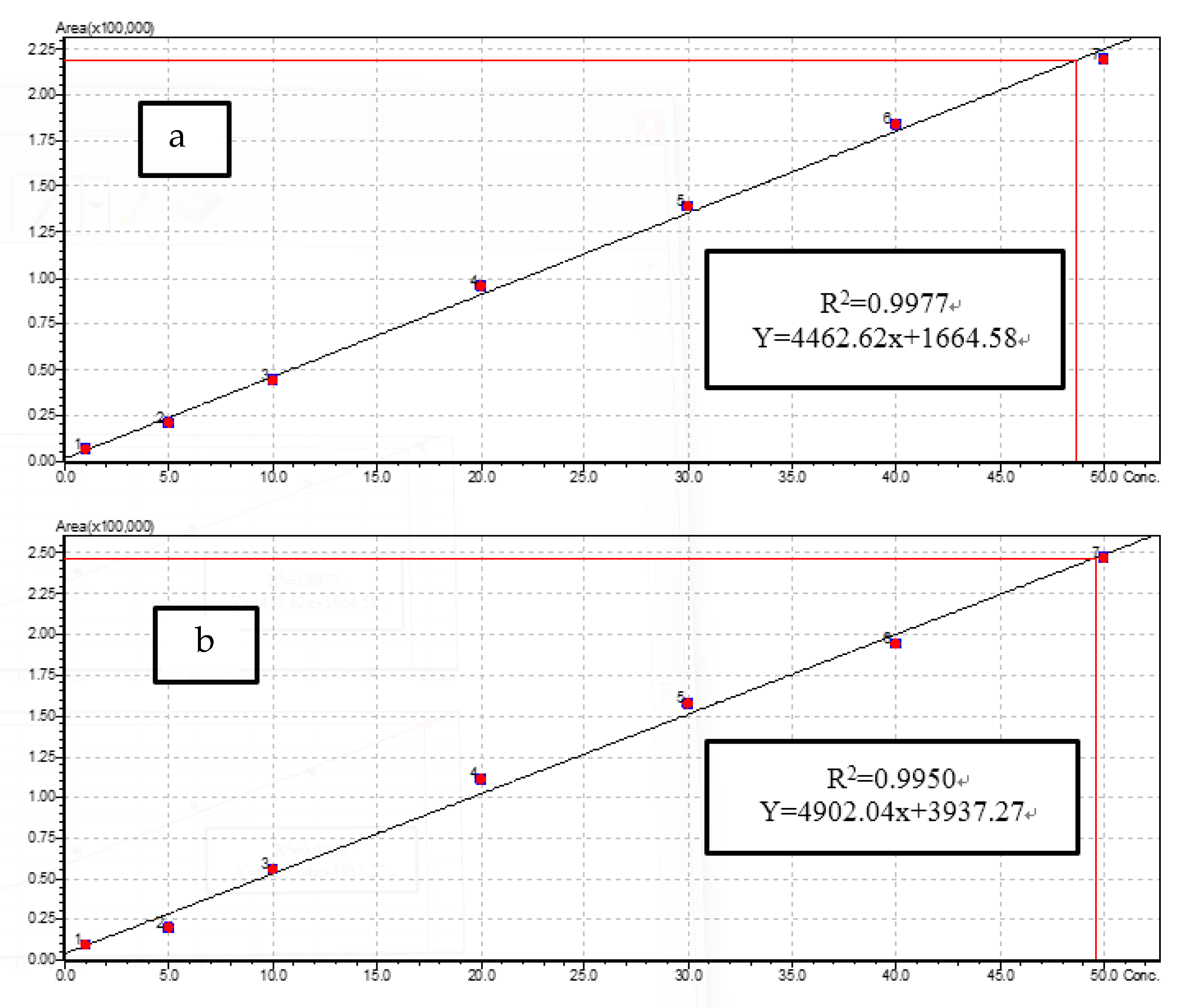Toxics 07 00039 g001a