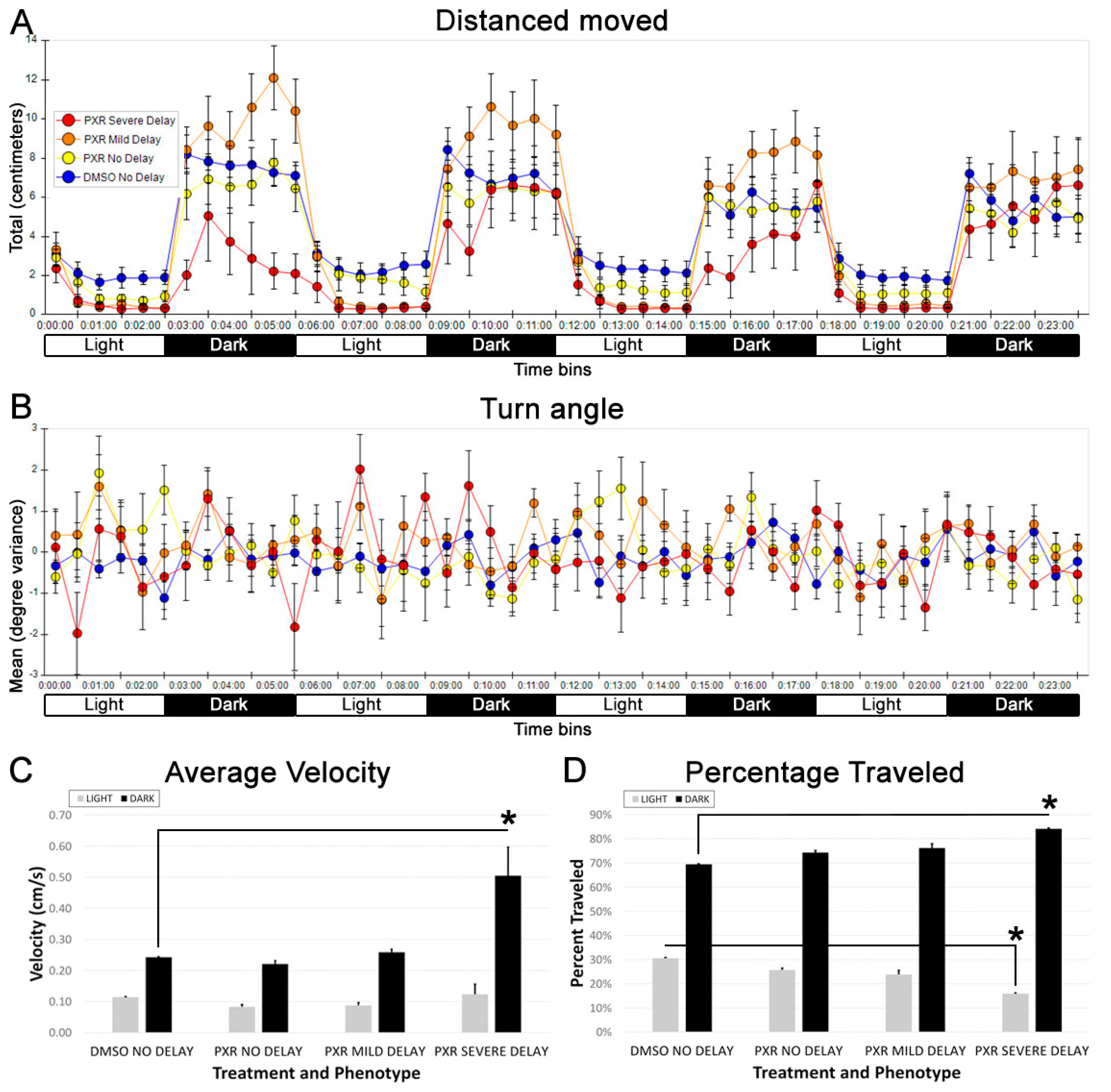 Toxics 07 00050 g004 Toxics 07 00050 g004