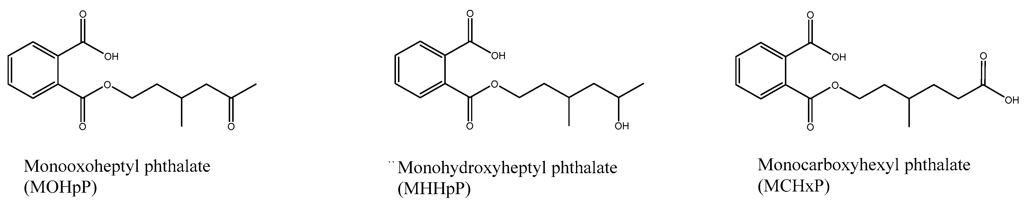 Toxics 07 00053 g001