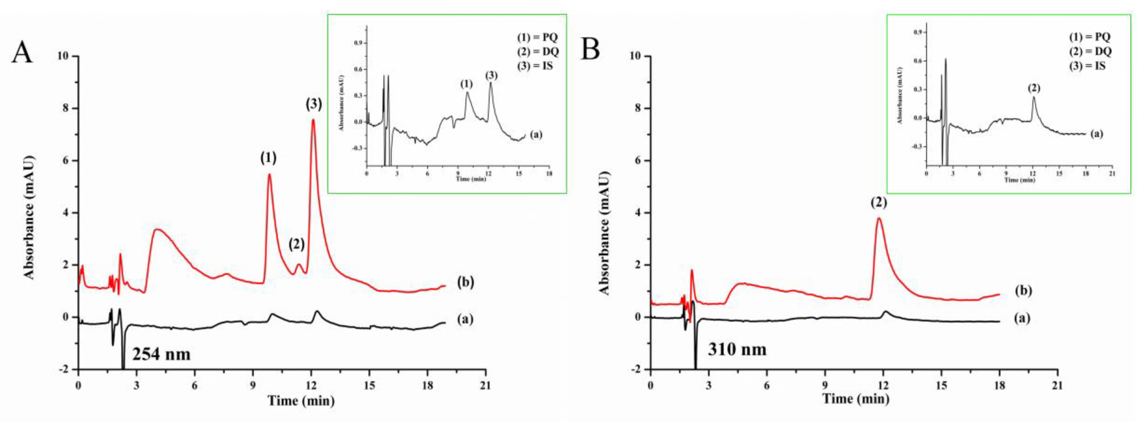 Toxics 07 00060 g004