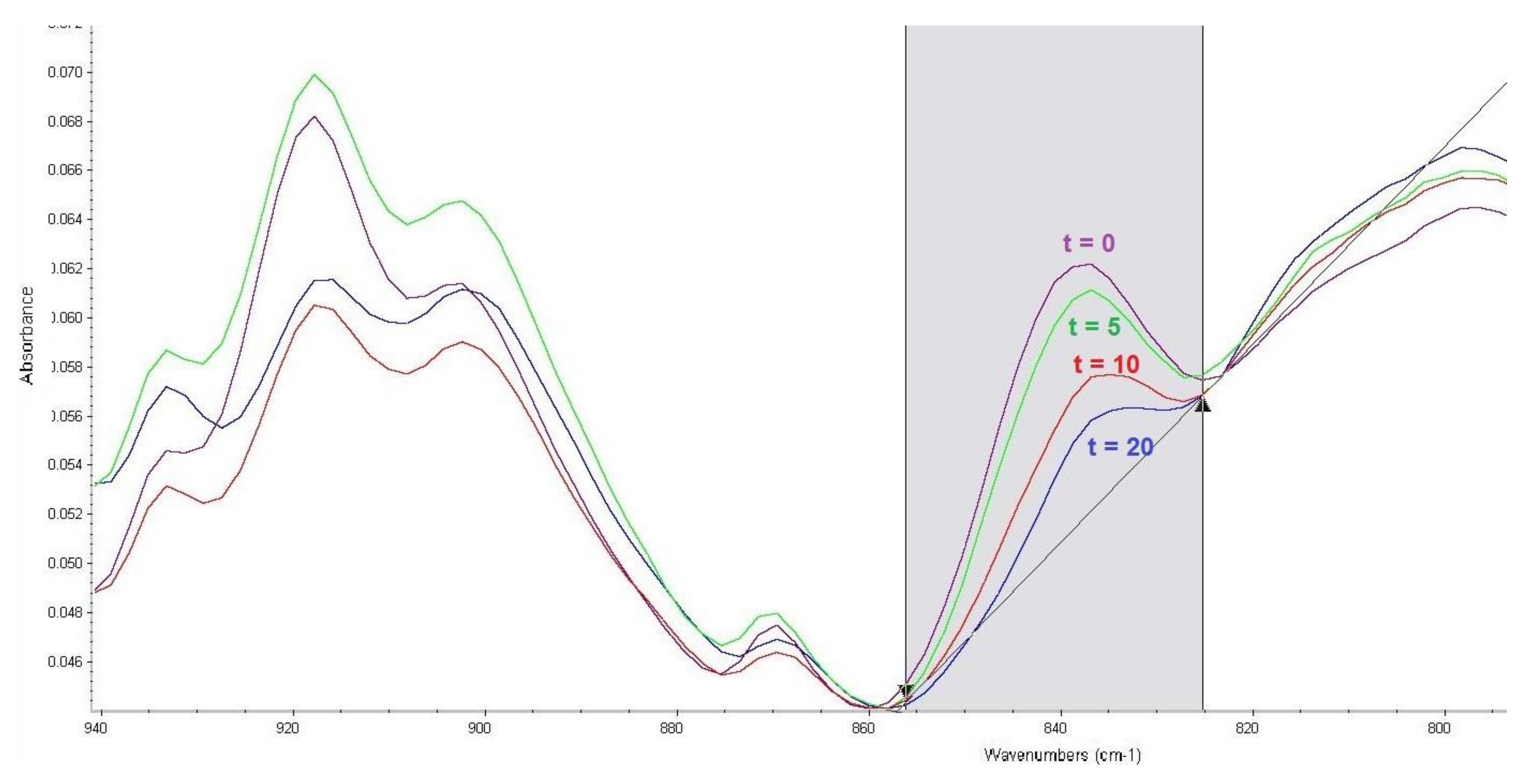 Toxics 07 00063 g001