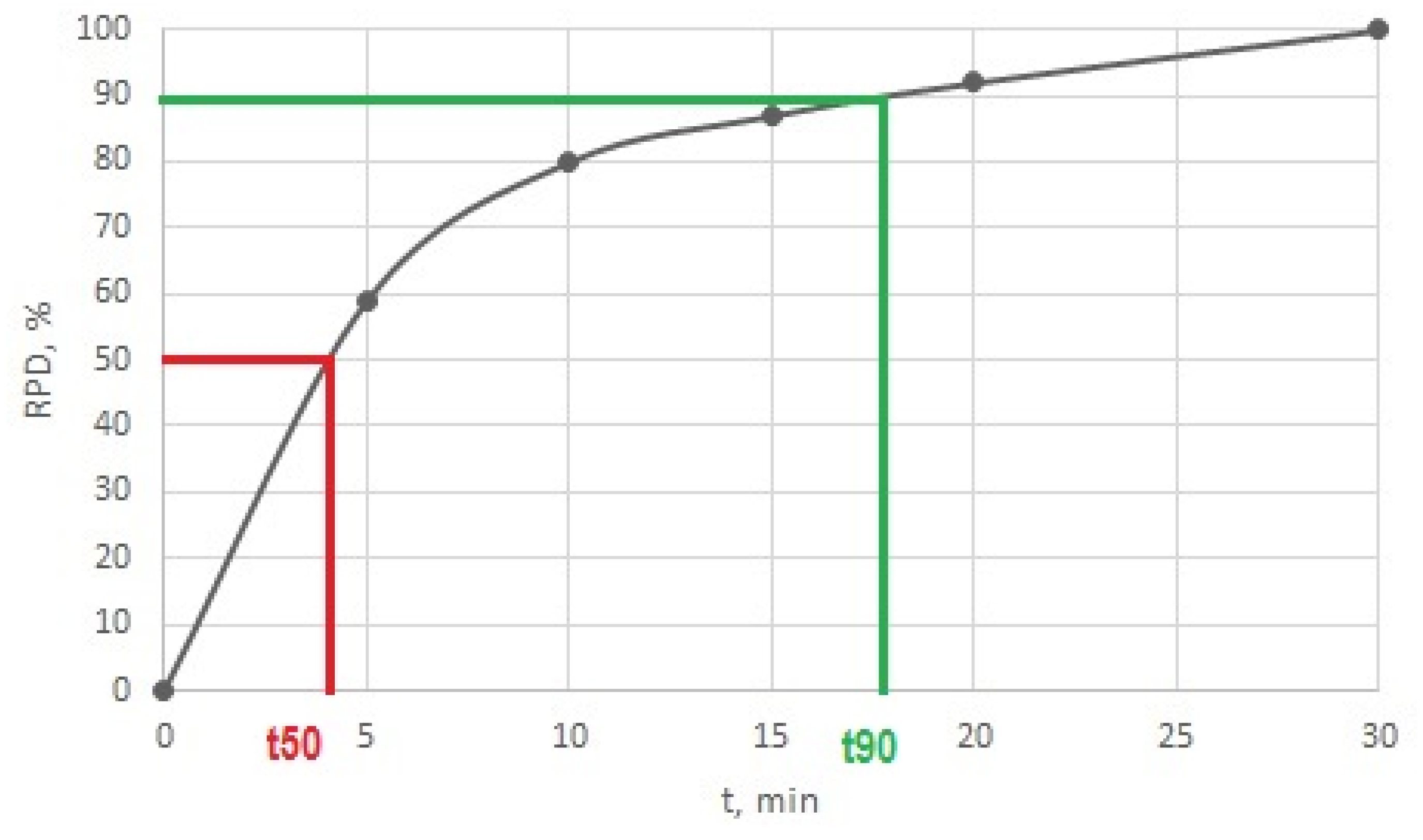Toxics 07 00063 g005