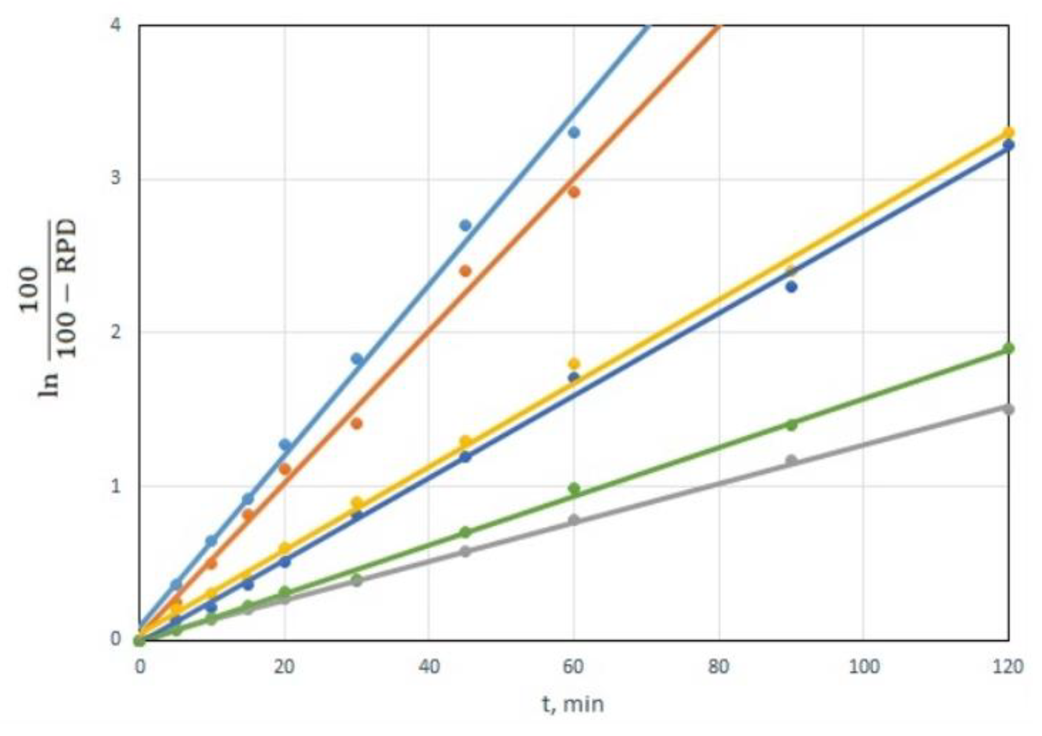 Toxics 07 00063 g006