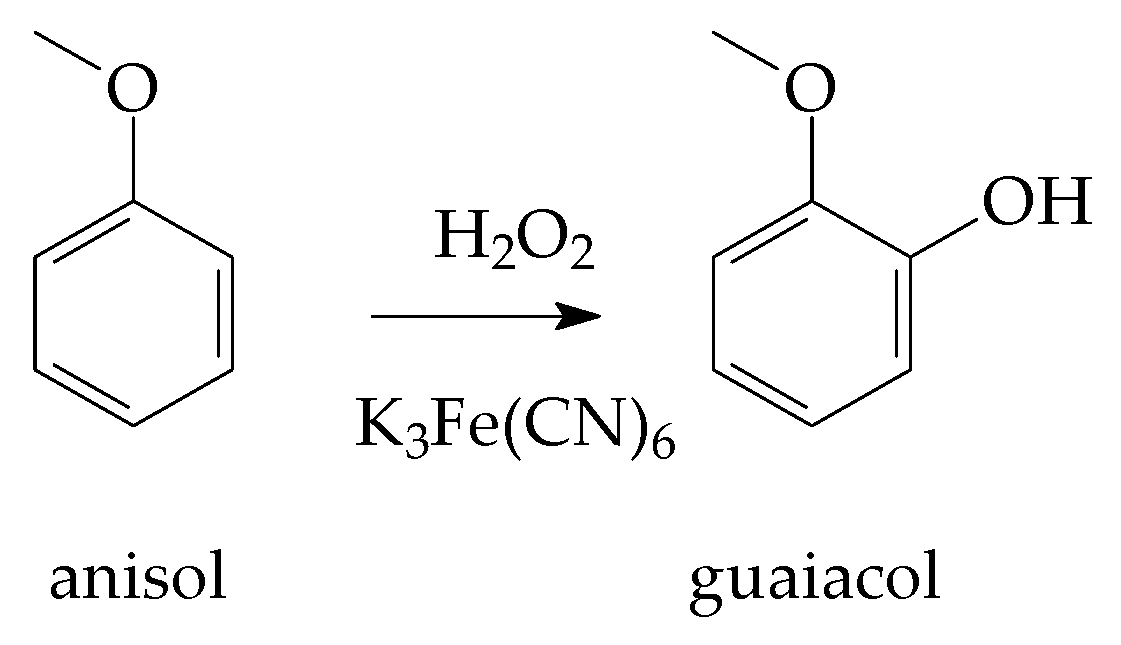 Toxics 08 00002 sch001