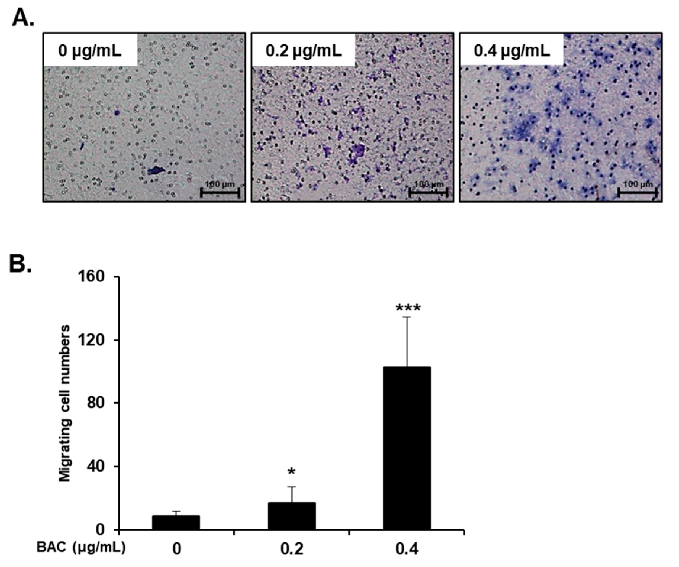 Toxics 08 00017 g008