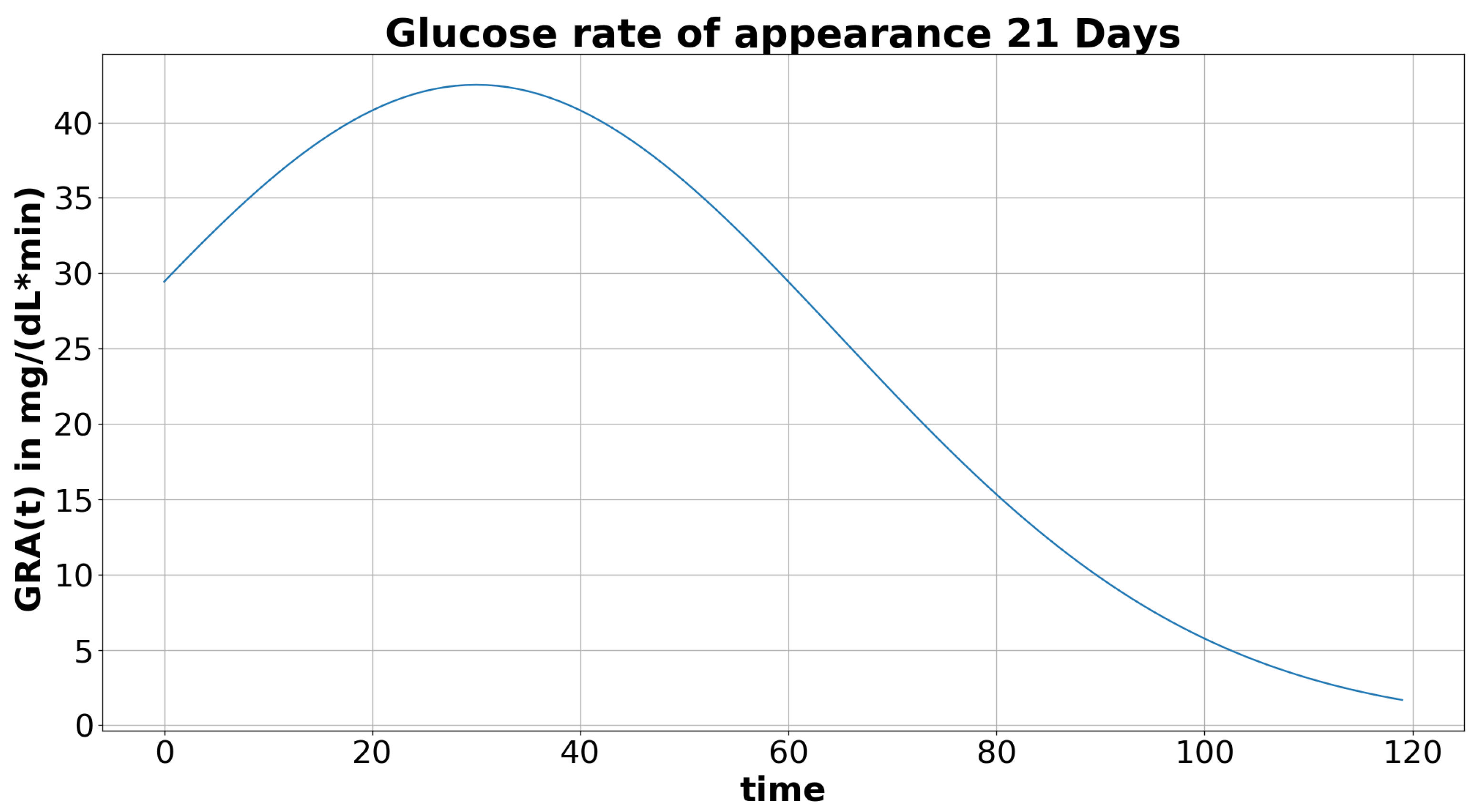 Toxics 08 00030 g002