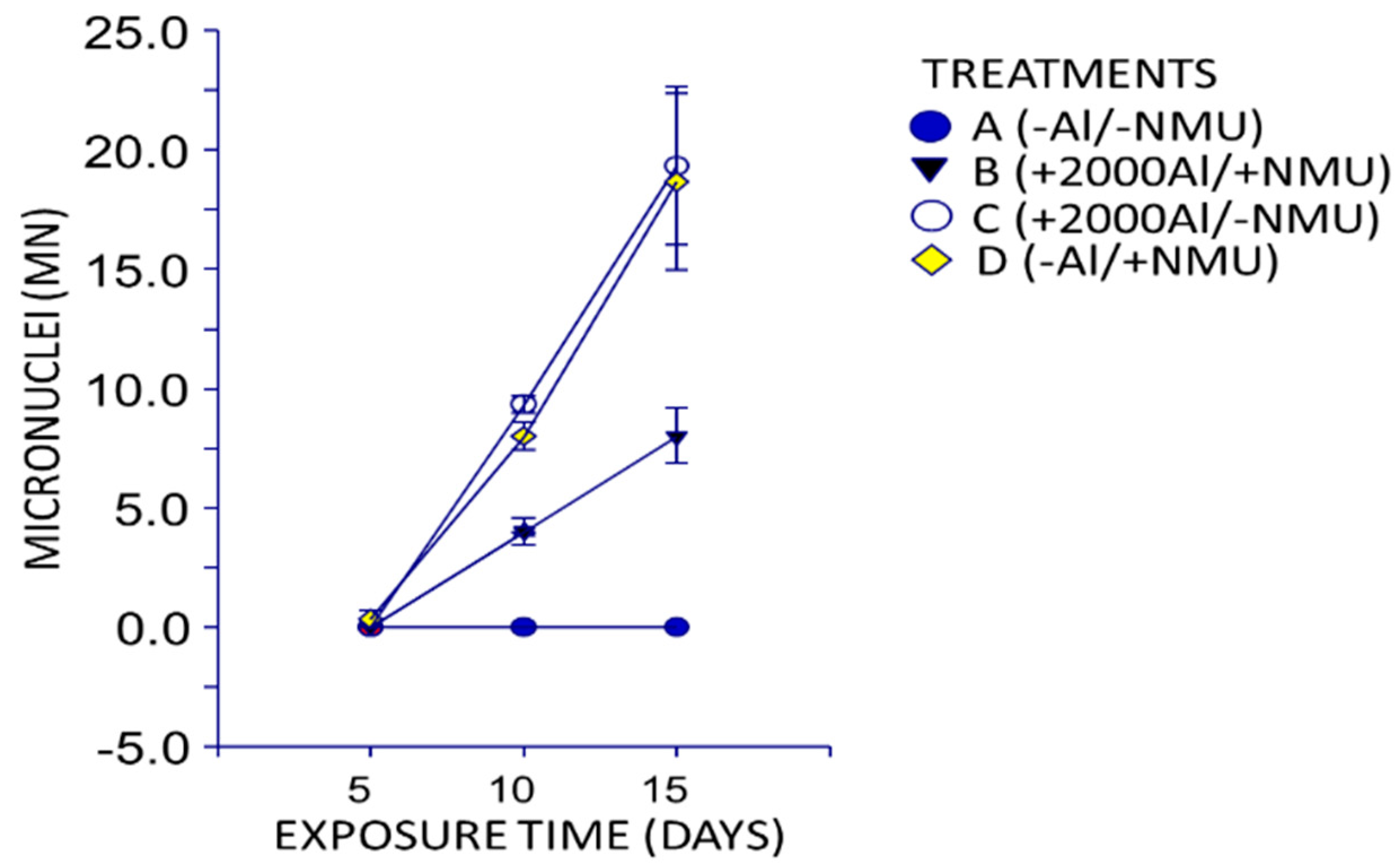 Toxics 08 00031 g002