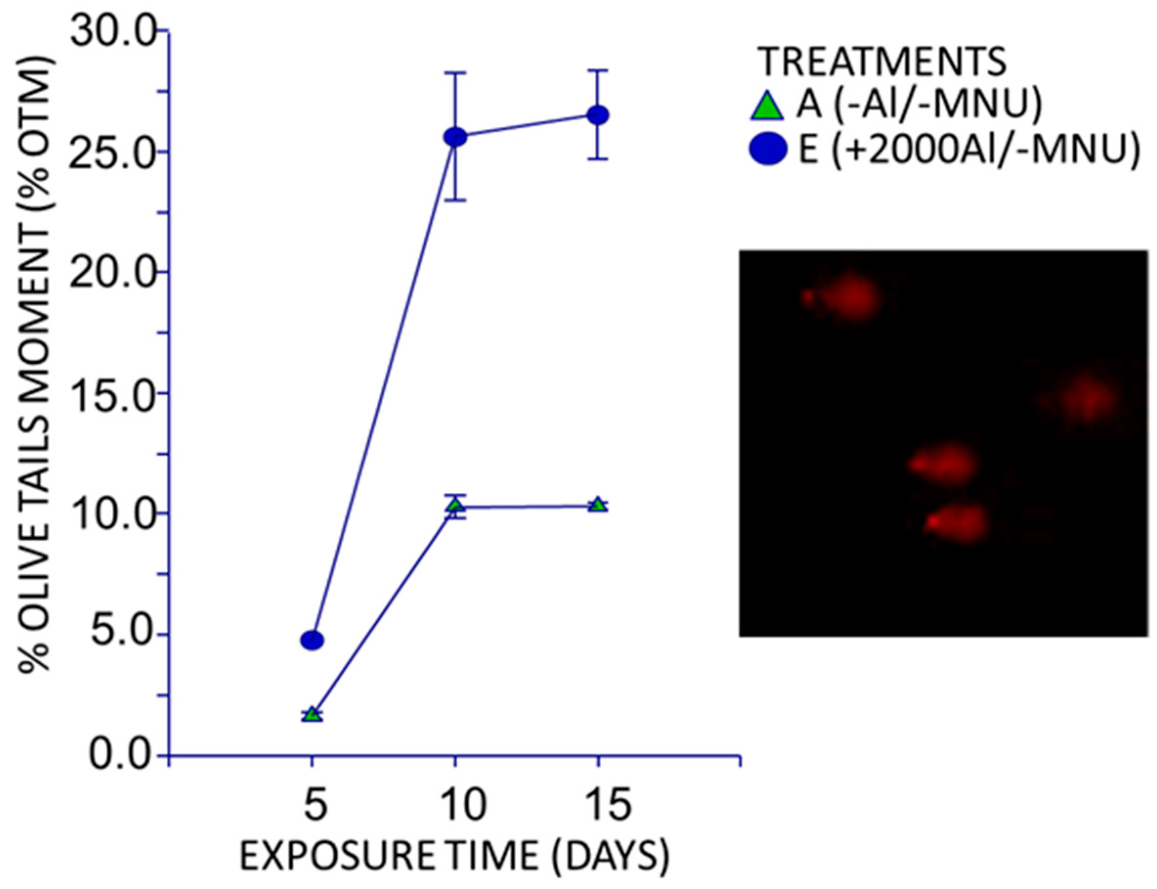 Toxics 08 00031 g003