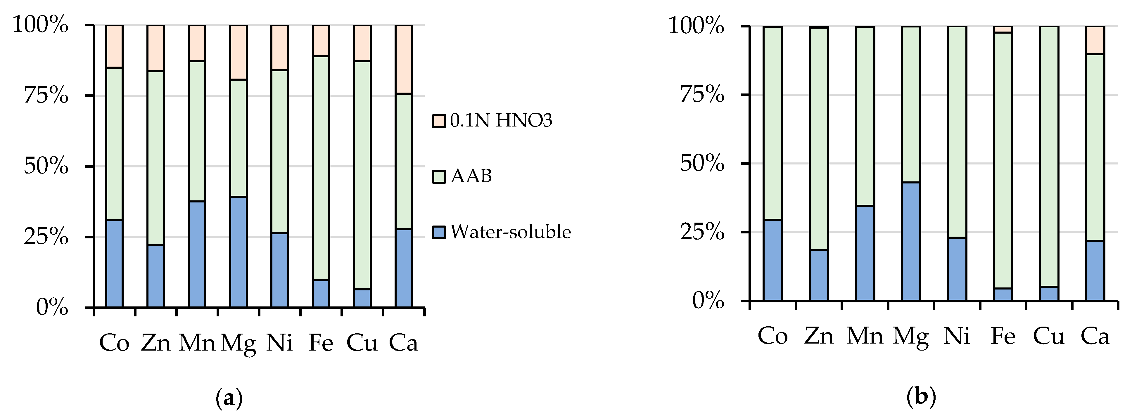 Toxics 08 00039 g004
