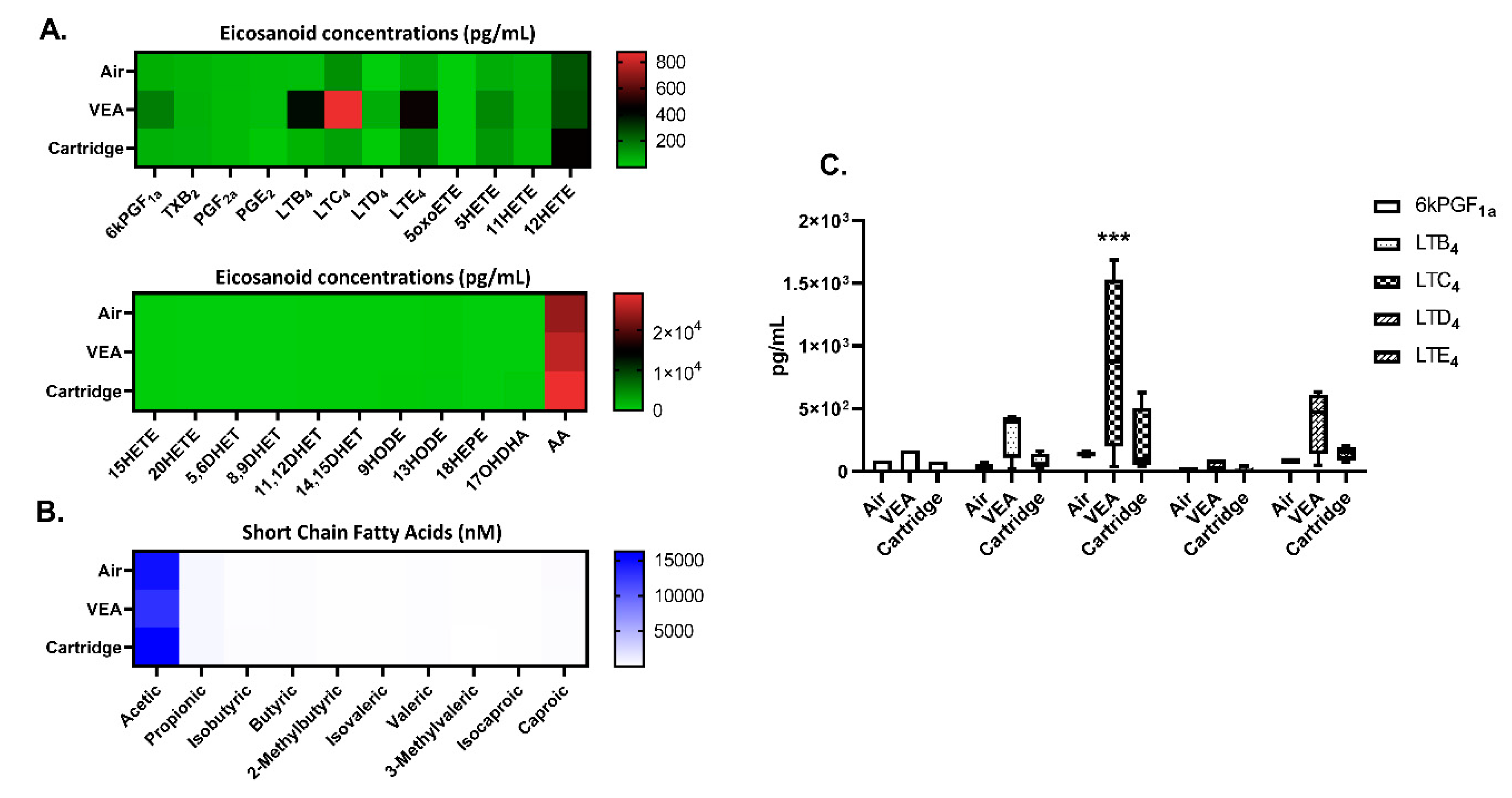 Toxics 08 00046 g008