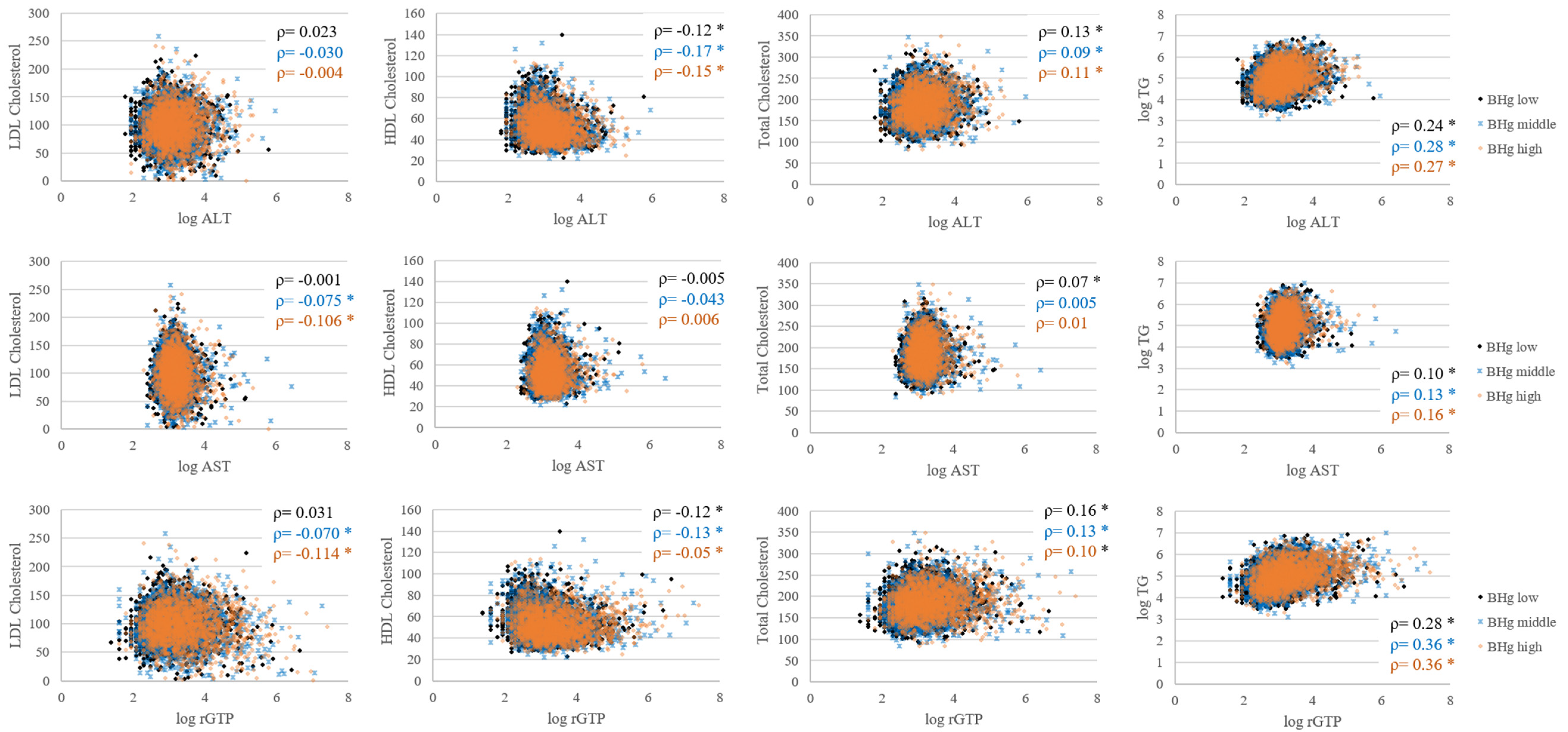 Toxics 08 00047 g002