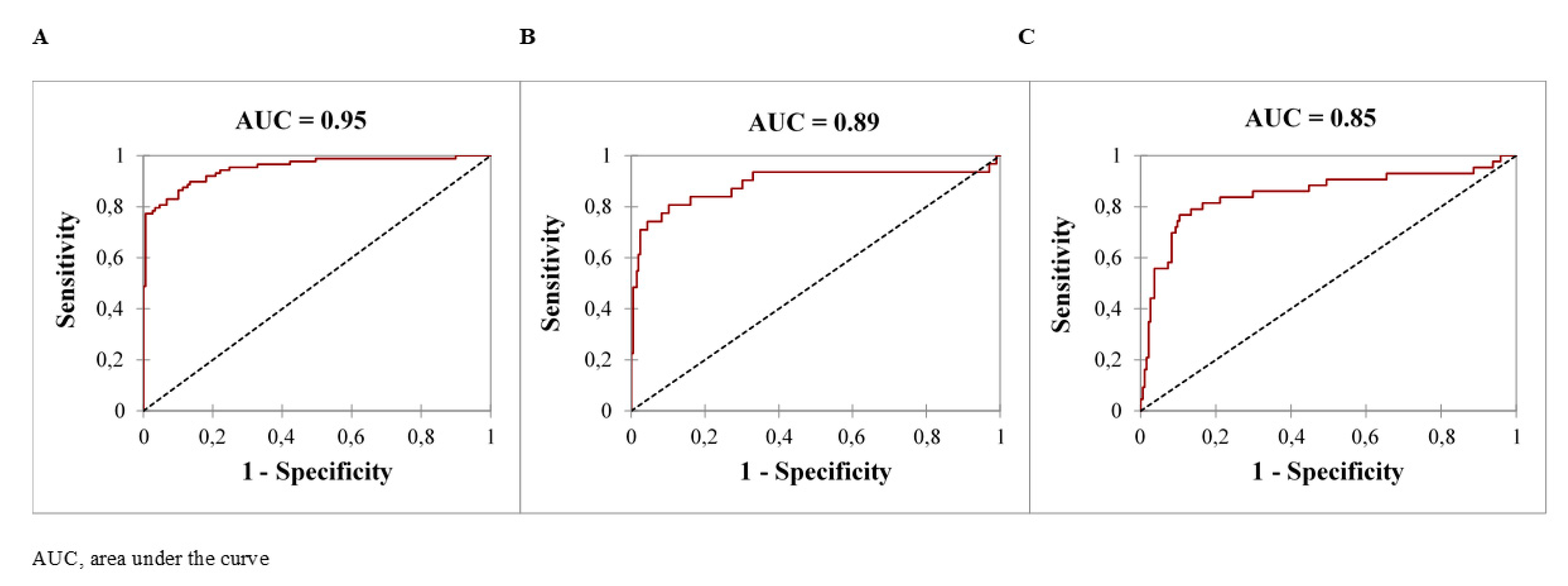 Toxics 08 00079 g003 Toxics 08 00079 g003