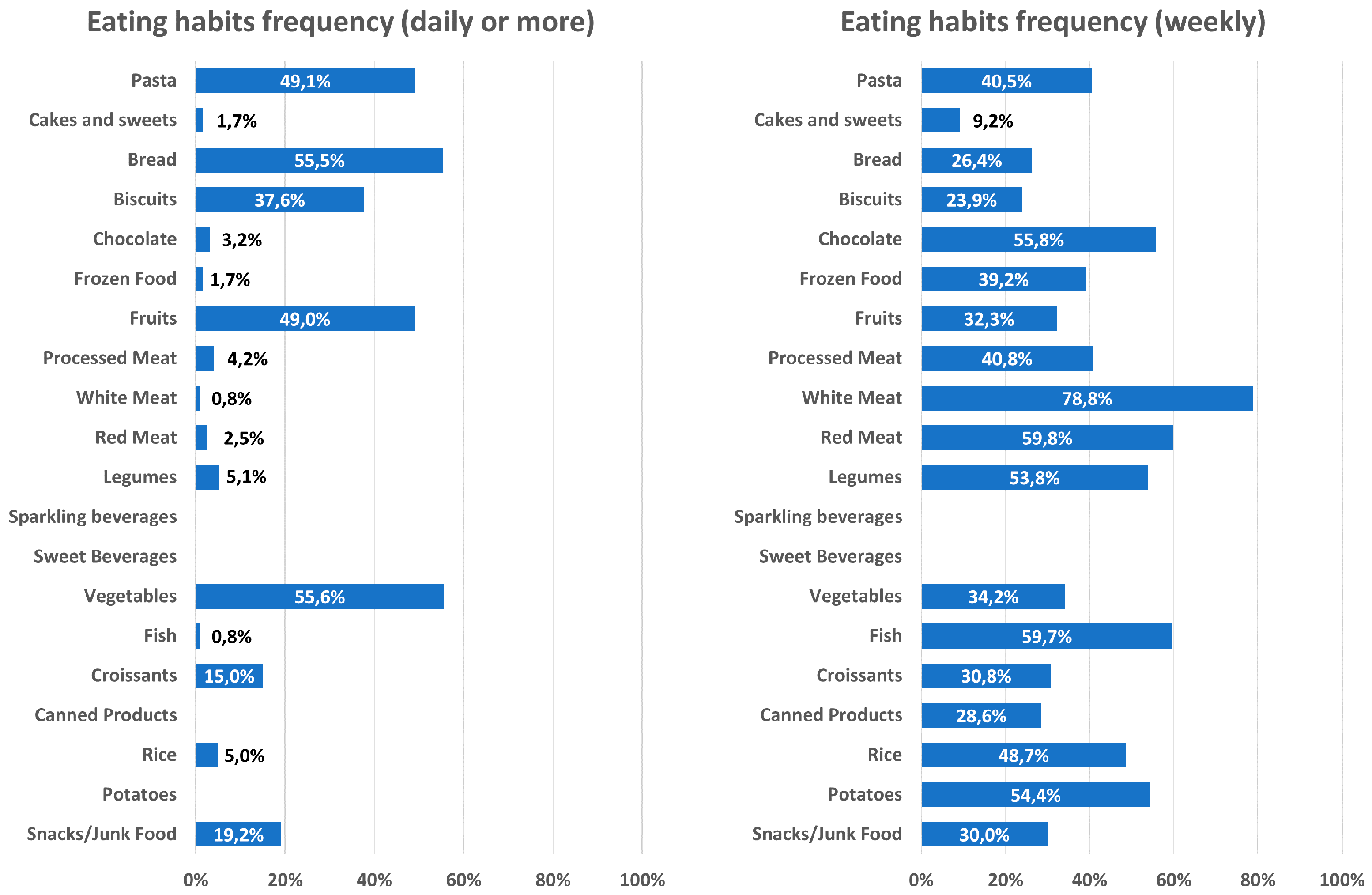 Toxics 08 00091 g002
