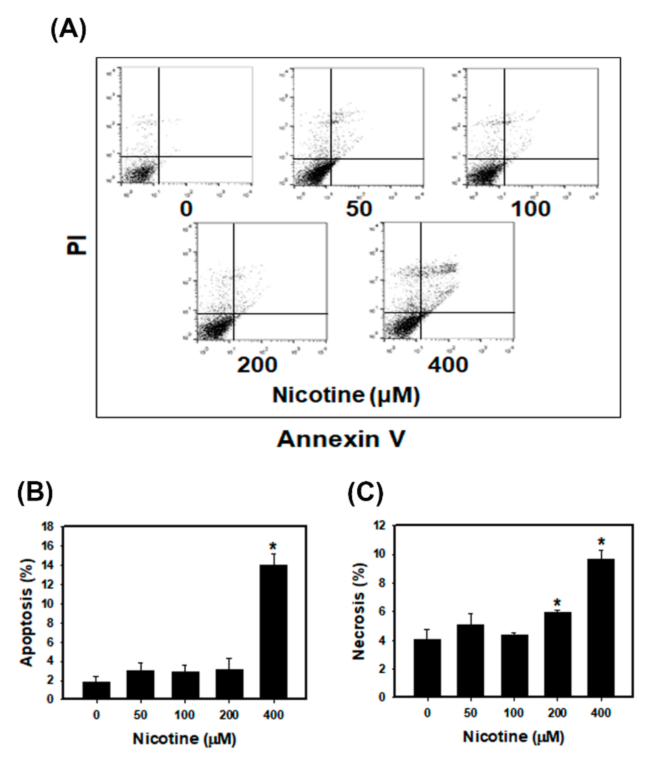 Toxics 08 00092 g003