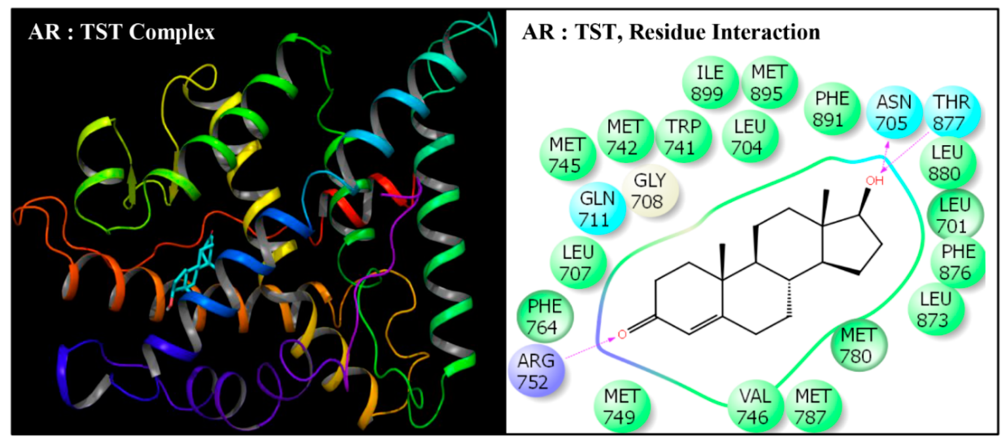 Toxics 08 00115 g008
