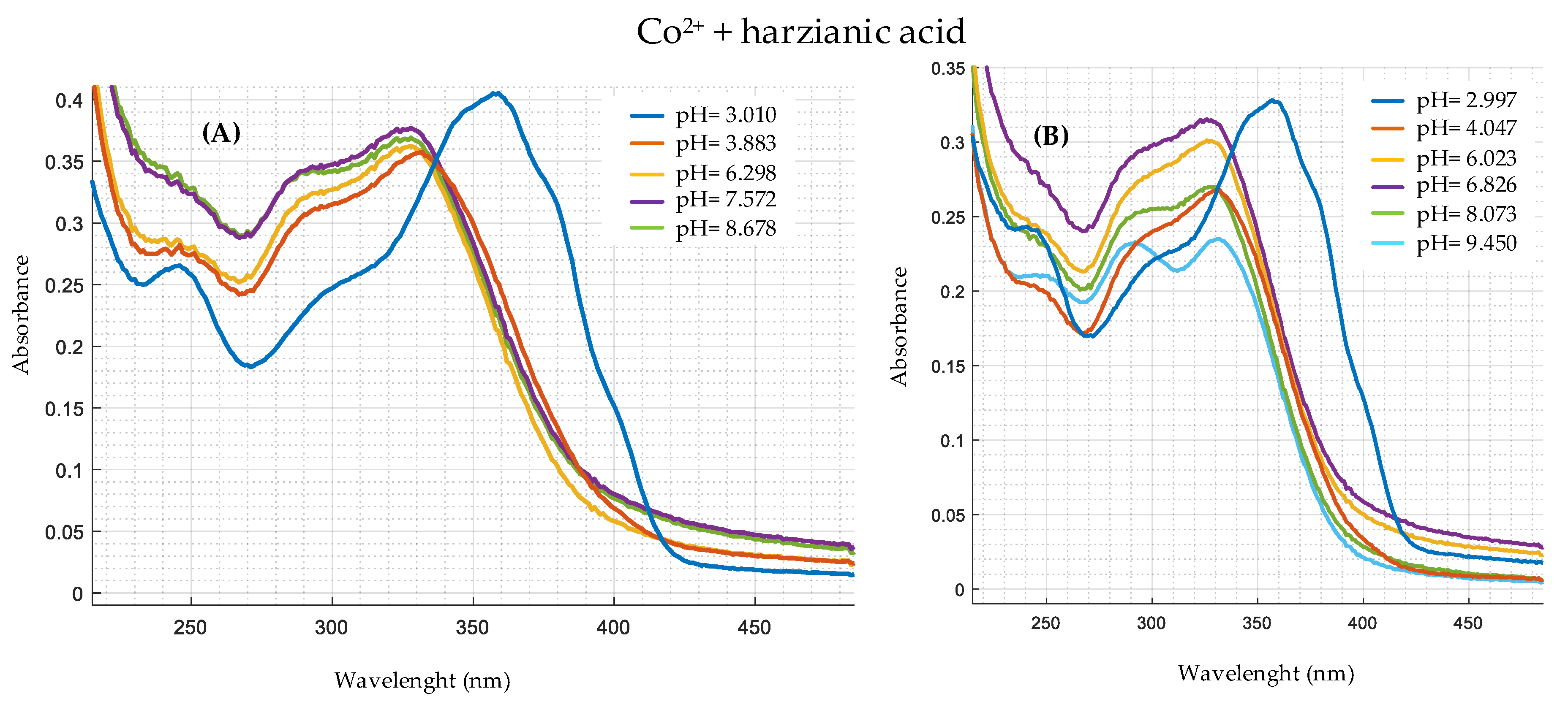 Toxics 09 00019 g004 Toxics 09 00019 g004