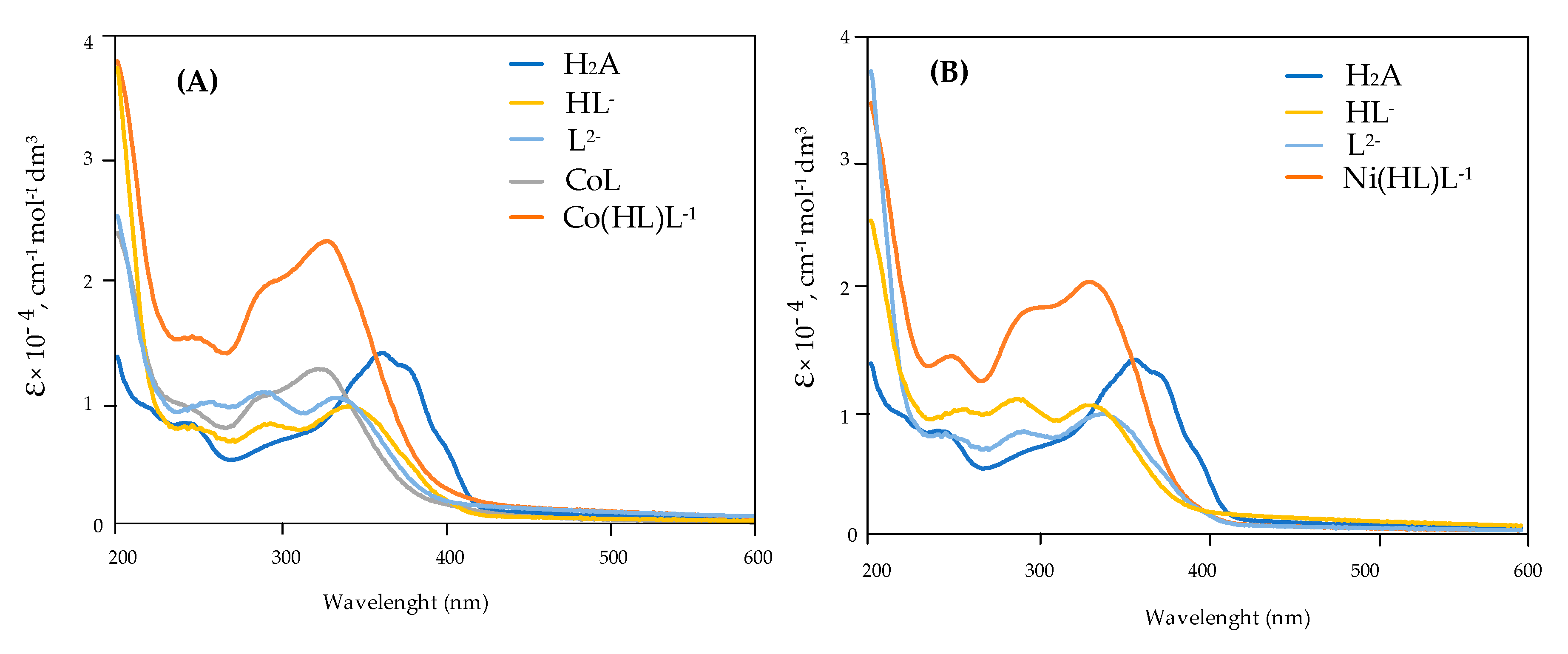 Toxics 09 00019 g008 Toxics 09 00019 g008
