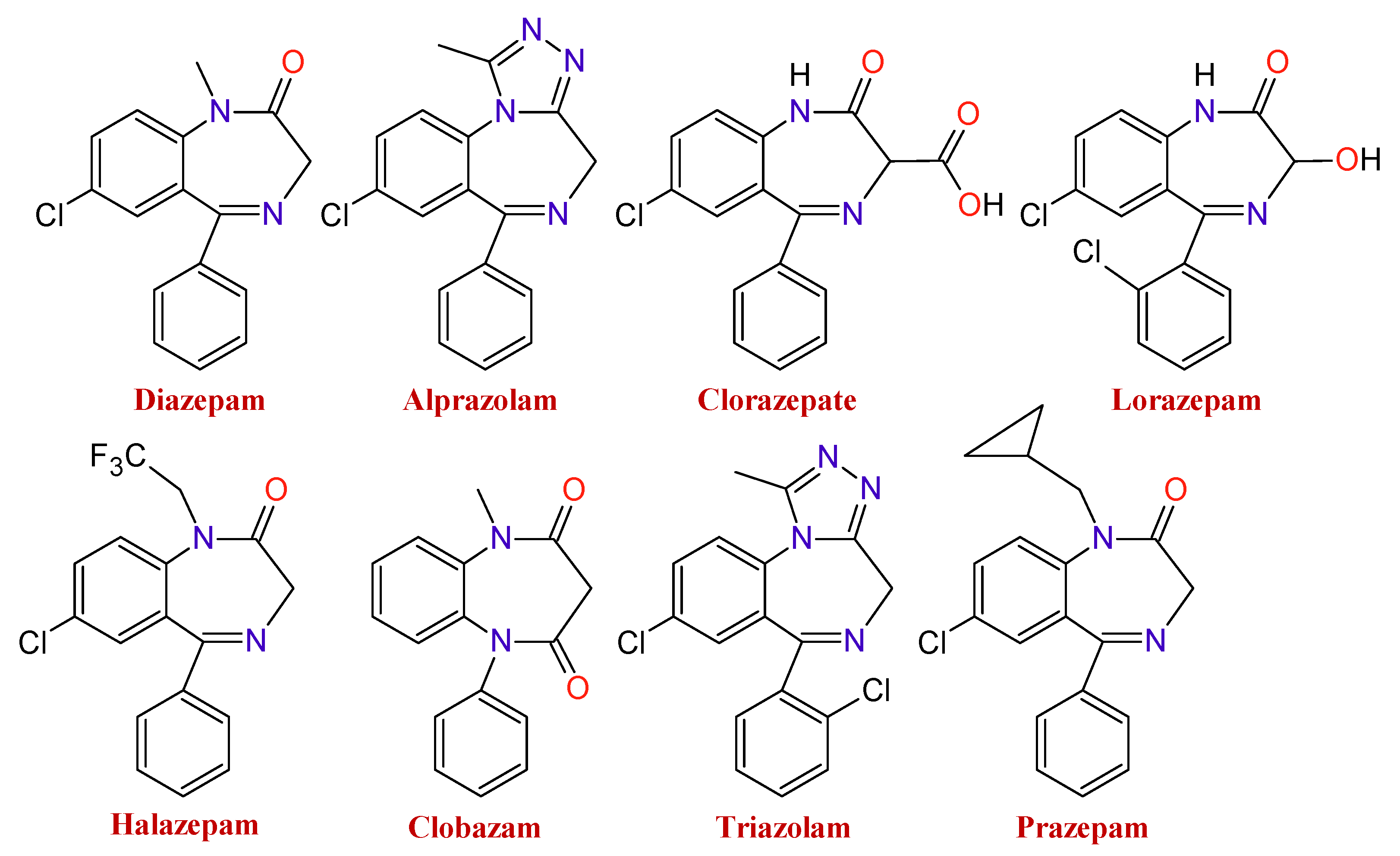 Toxics 09 00025 g002 Toxics 09 00025 g002