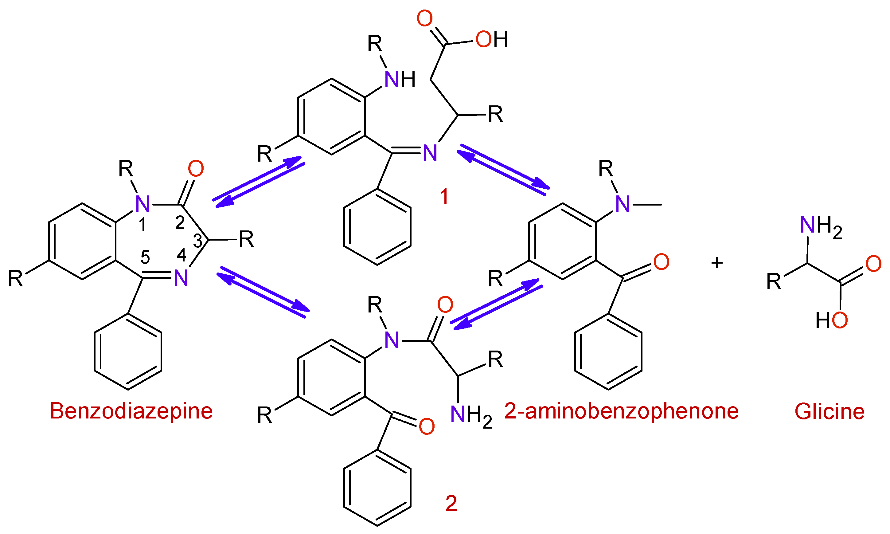 Toxics 09 00025 g005 Toxics 09 00025 g005
