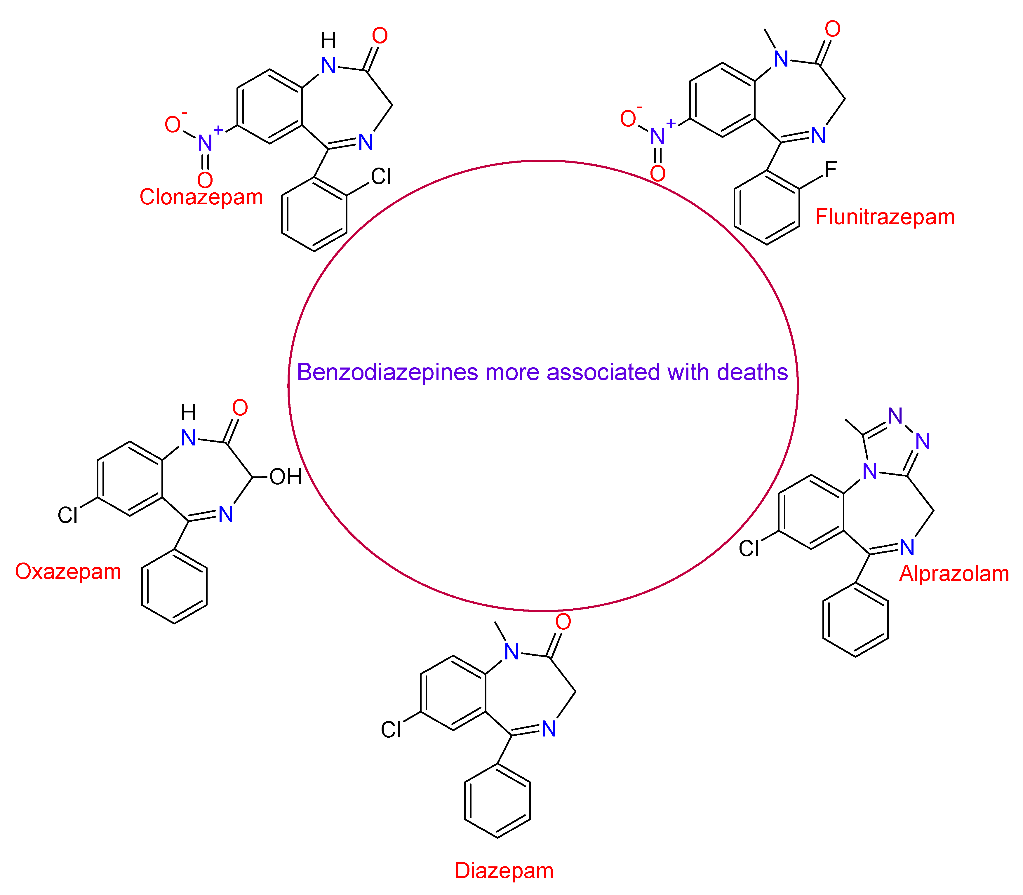 Toxics 09 00025 g010 Toxics 09 00025 g010
