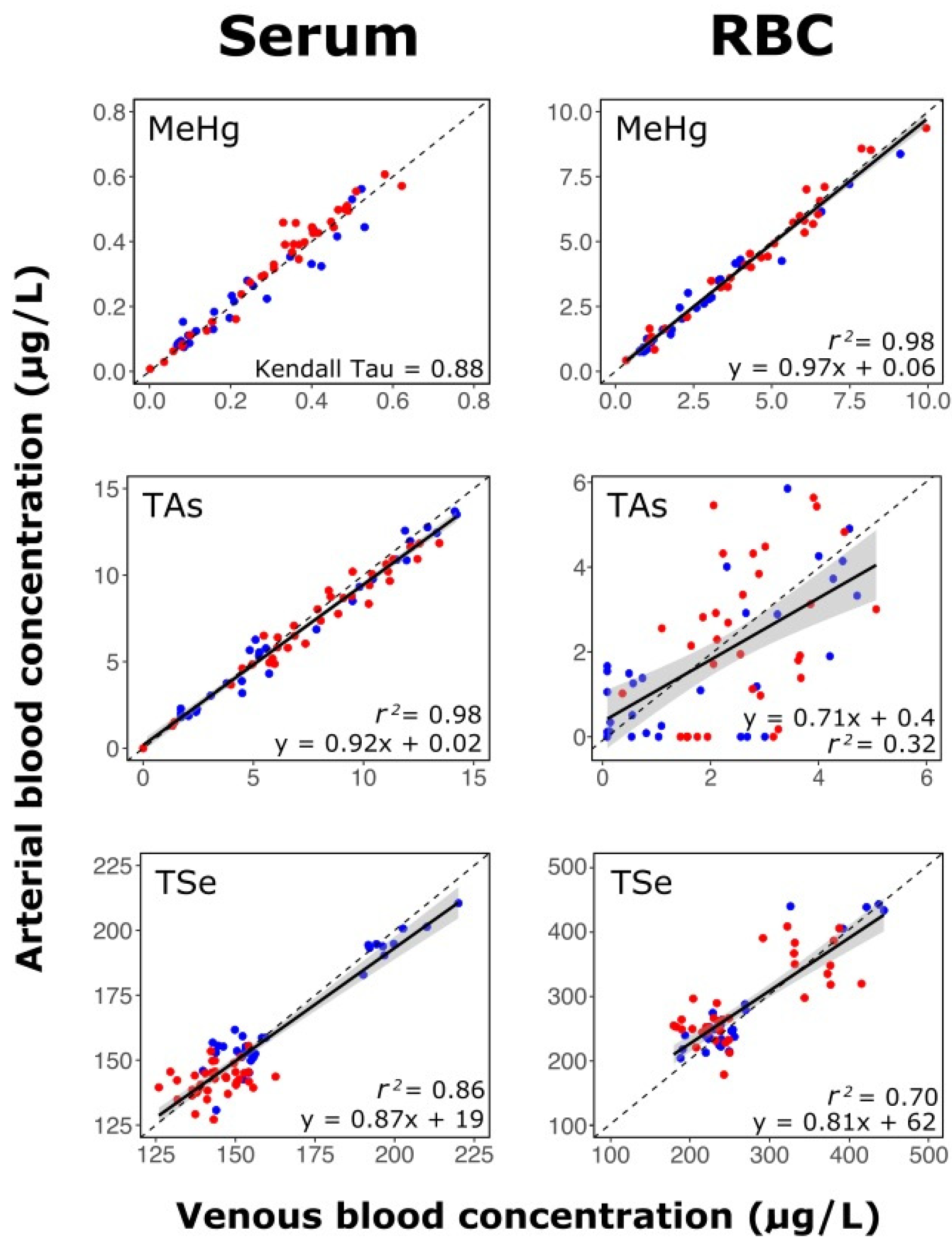 Toxics 09 00027 g003 Toxics 09 00027 g003