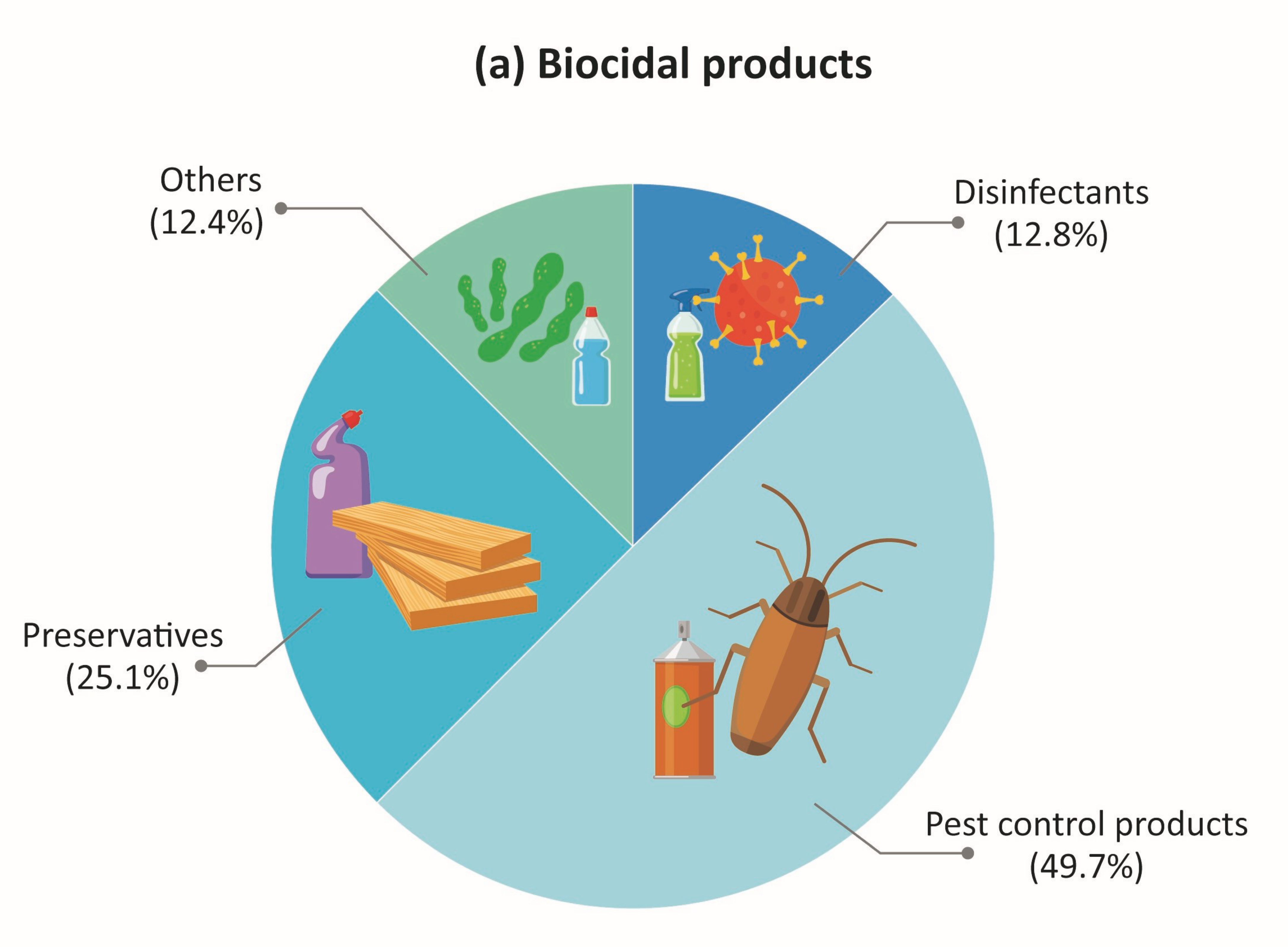 Toxics 09 00032 g003a