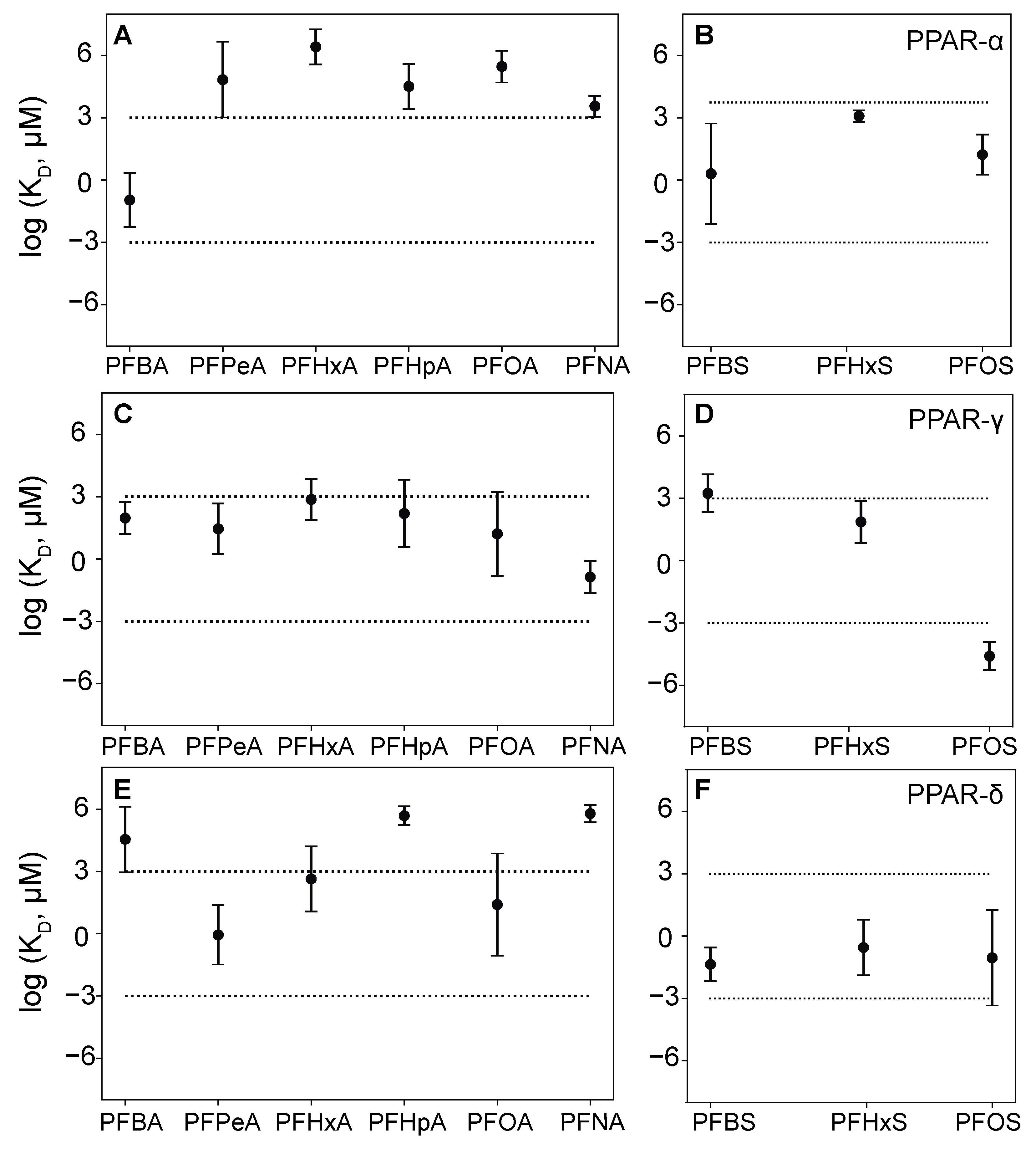 Toxics 09 00045 g002